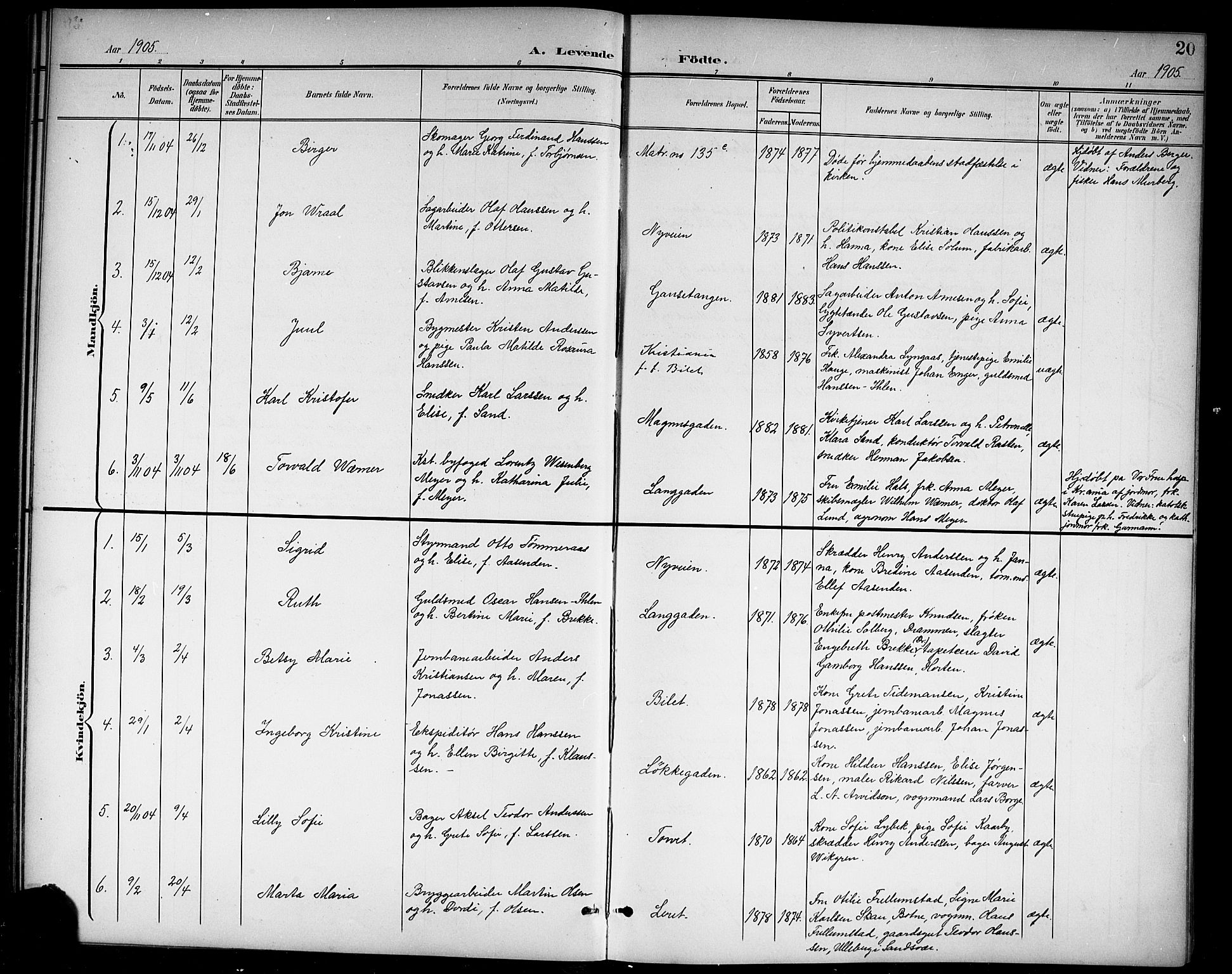 Holmestrand kirkebøker, AV/SAKO-A-346/G/Ga/L0006: Klokkerbok nr. 6, 1901-1923, s. 20