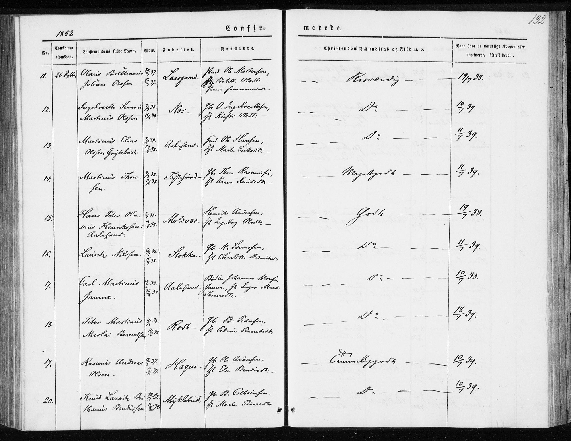 Ministerialprotokoller, klokkerbøker og fødselsregistre - Møre og Romsdal, AV/SAT-A-1454/528/L0415: Residerende kapellans bok nr. 528B03, 1843-1852, s. 132