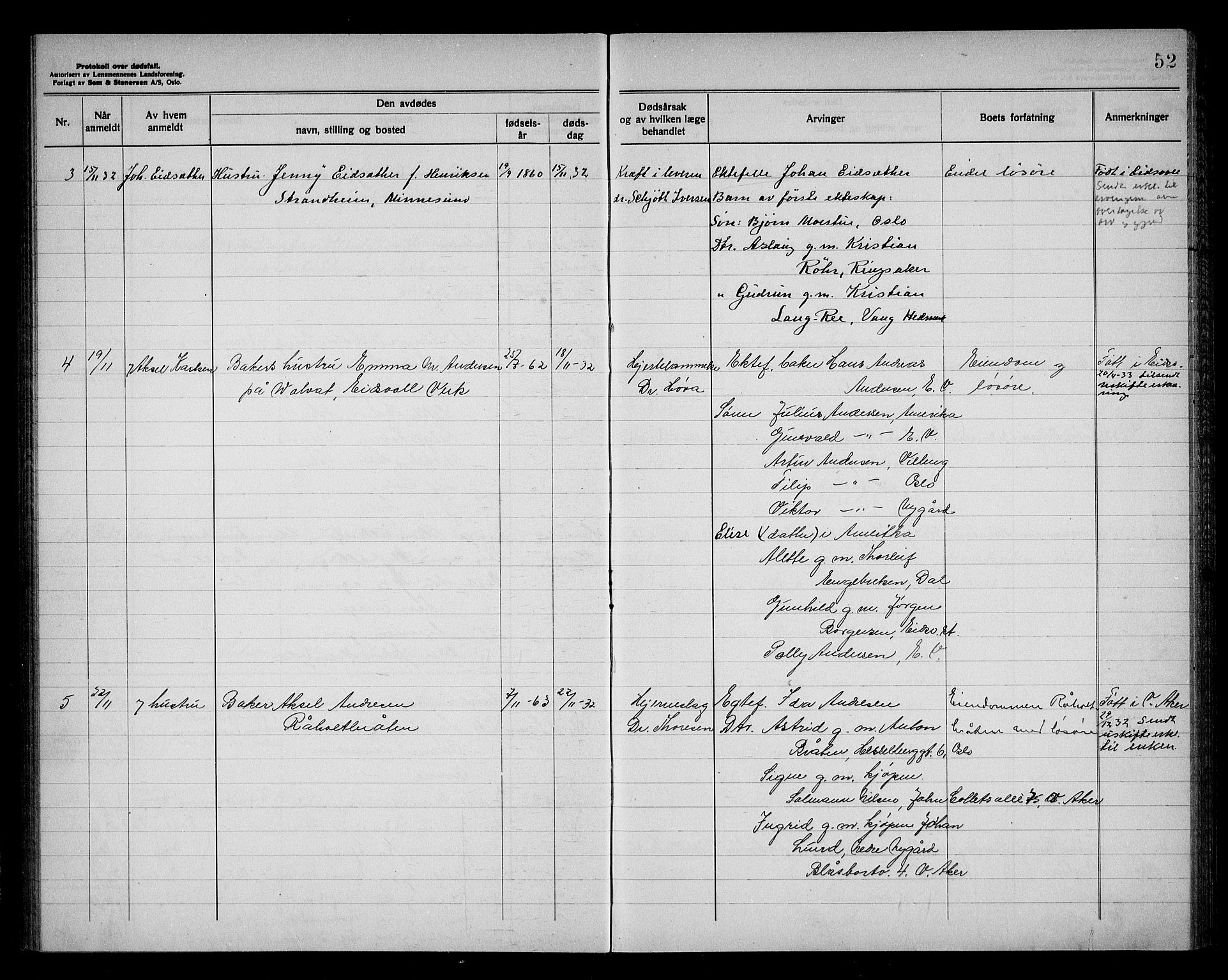 Eidsvoll lensmannskontor, AV/SAO-A-10266a/H/Ha/Haa/L0006: Dødsfallprotokoll, 1930-1936, s. 52