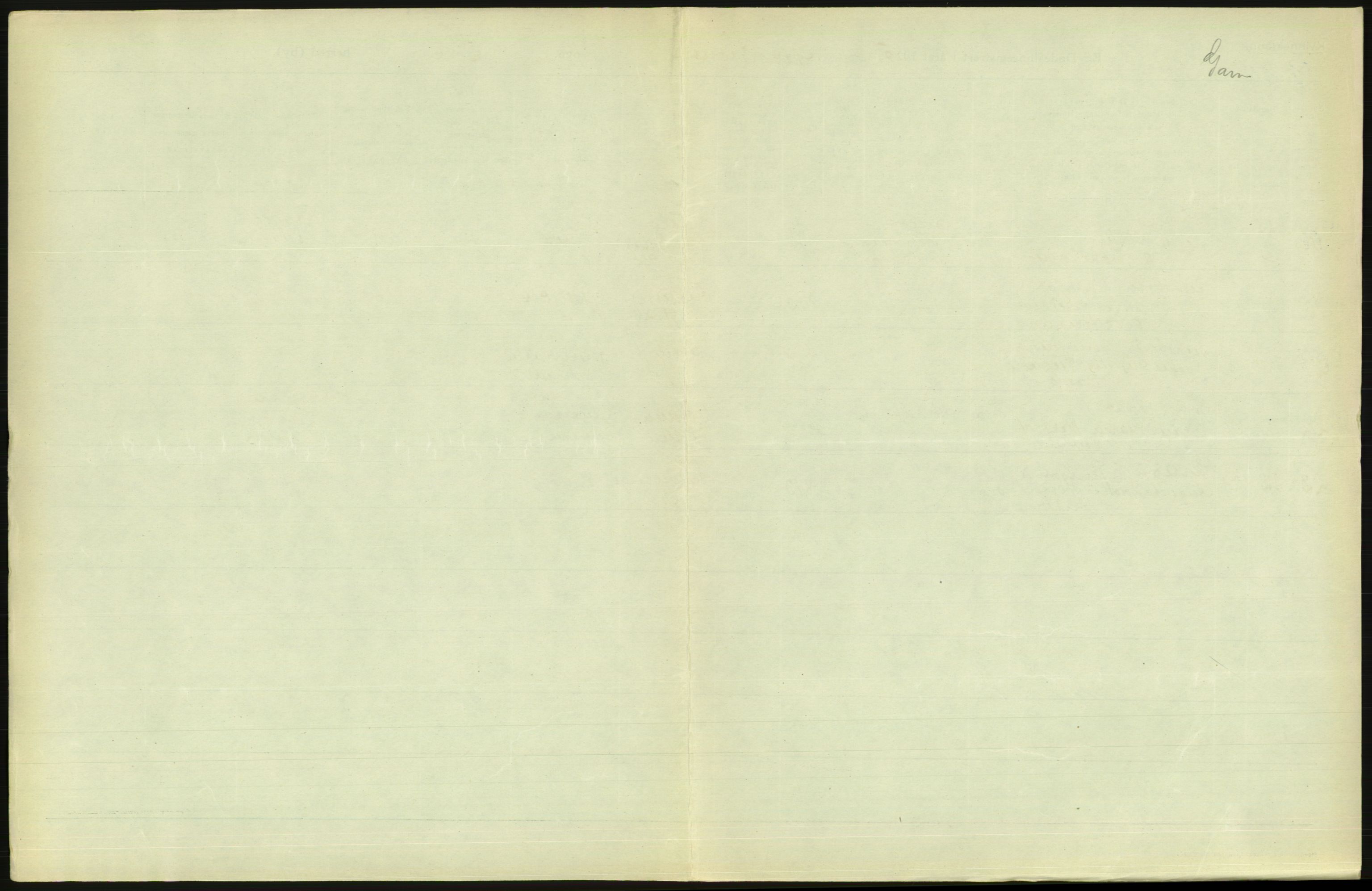 Statistisk sentralbyrå, Sosiodemografiske emner, Befolkning, AV/RA-S-2228/D/Df/Dfc/Dfce/L0010: Oslo: Døde kvinner, dødfødte, 1925, s. 557
