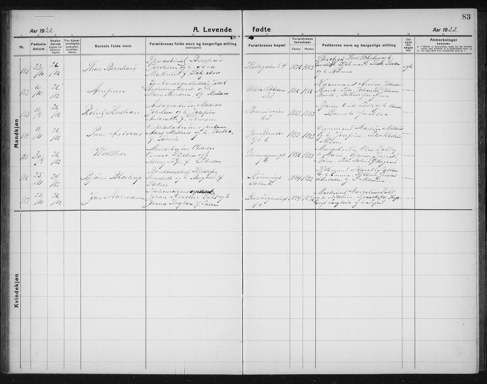 Ministerialprotokoller, klokkerbøker og fødselsregistre - Sør-Trøndelag, AV/SAT-A-1456/605/L0259: Klokkerbok nr. 605C06, 1920-1937, s. 83