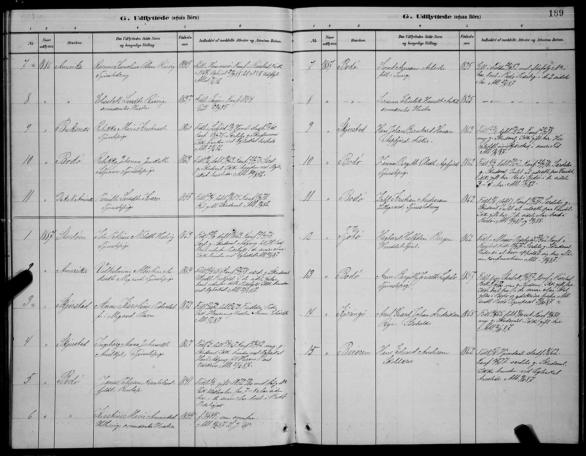 Ministerialprotokoller, klokkerbøker og fødselsregistre - Nordland, SAT/A-1459/854/L0785: Klokkerbok nr. 854C01, 1883-1891, s. 189