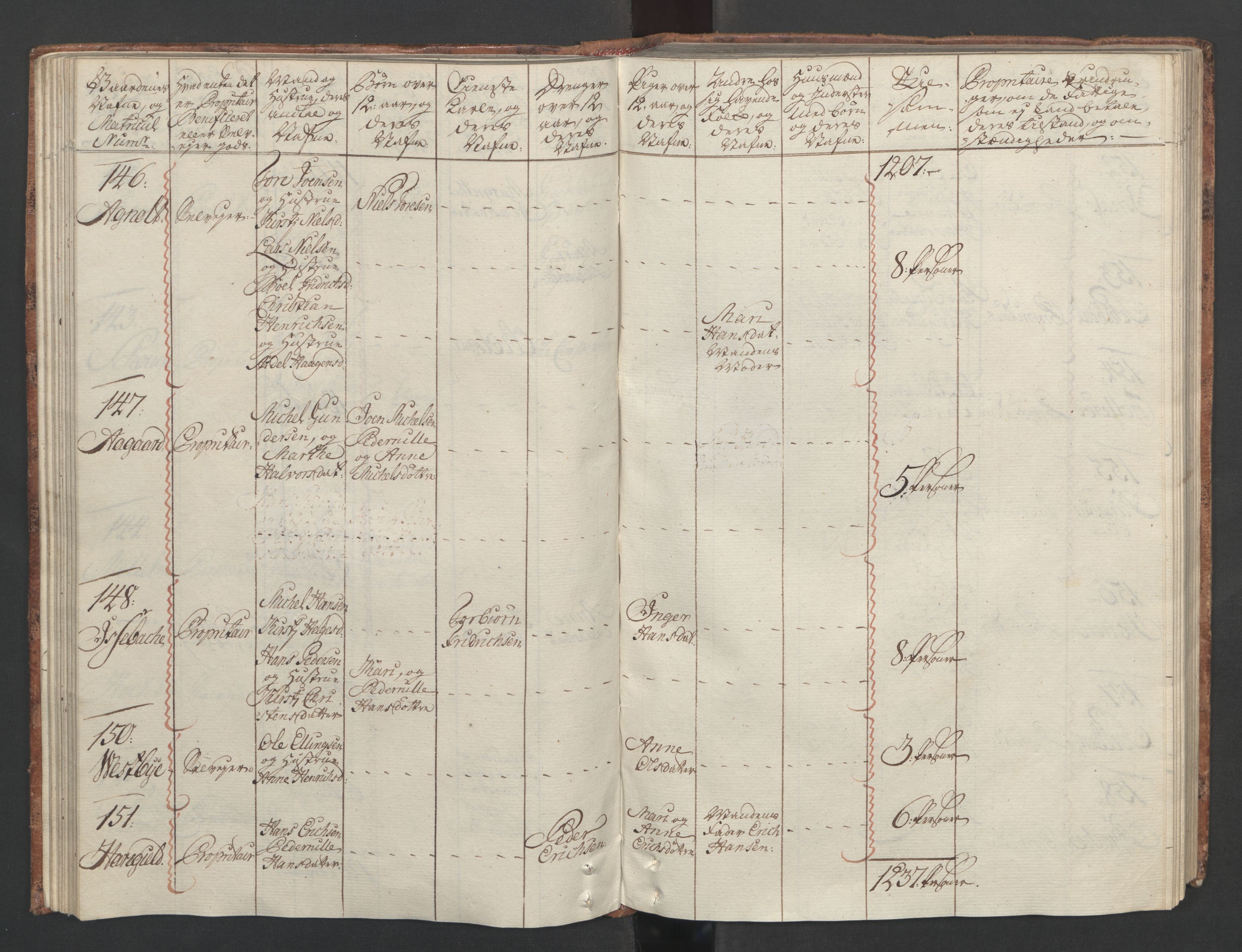 Rentekammeret inntil 1814, Reviderte regnskaper, Fogderegnskap, RA/EA-4092/R04/L0260: Ekstraskatten Moss, Onsøy, Tune, Veme og Åbygge, 1762, s. 104