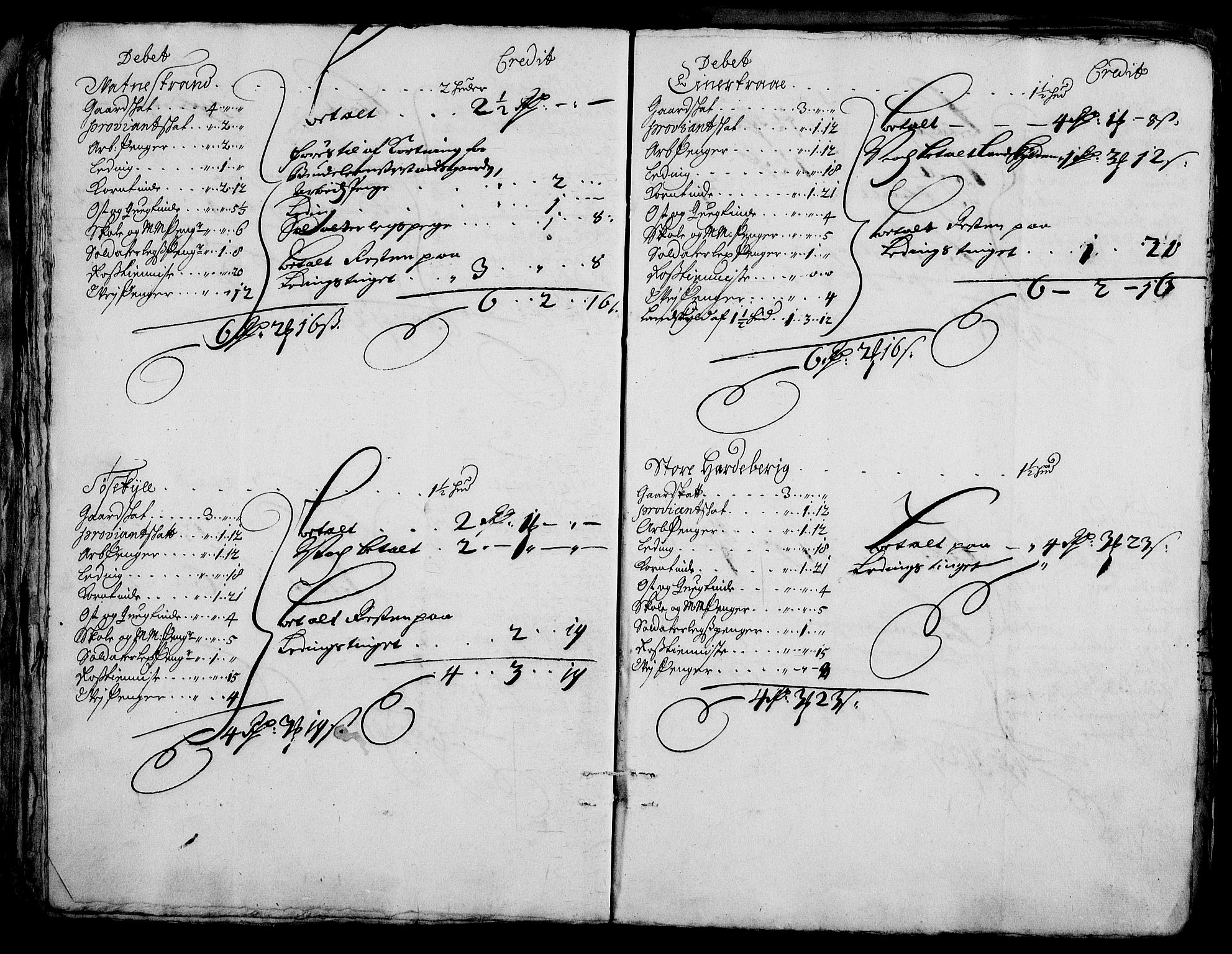 Rentekammeret inntil 1814, Realistisk ordnet avdeling, AV/RA-EA-4070/N/Na/L0005/0002: [XI j]: Forskjellige jordebøker fra 1600-tallet: / Skattemanntall for Nedenes fogderi, 1684