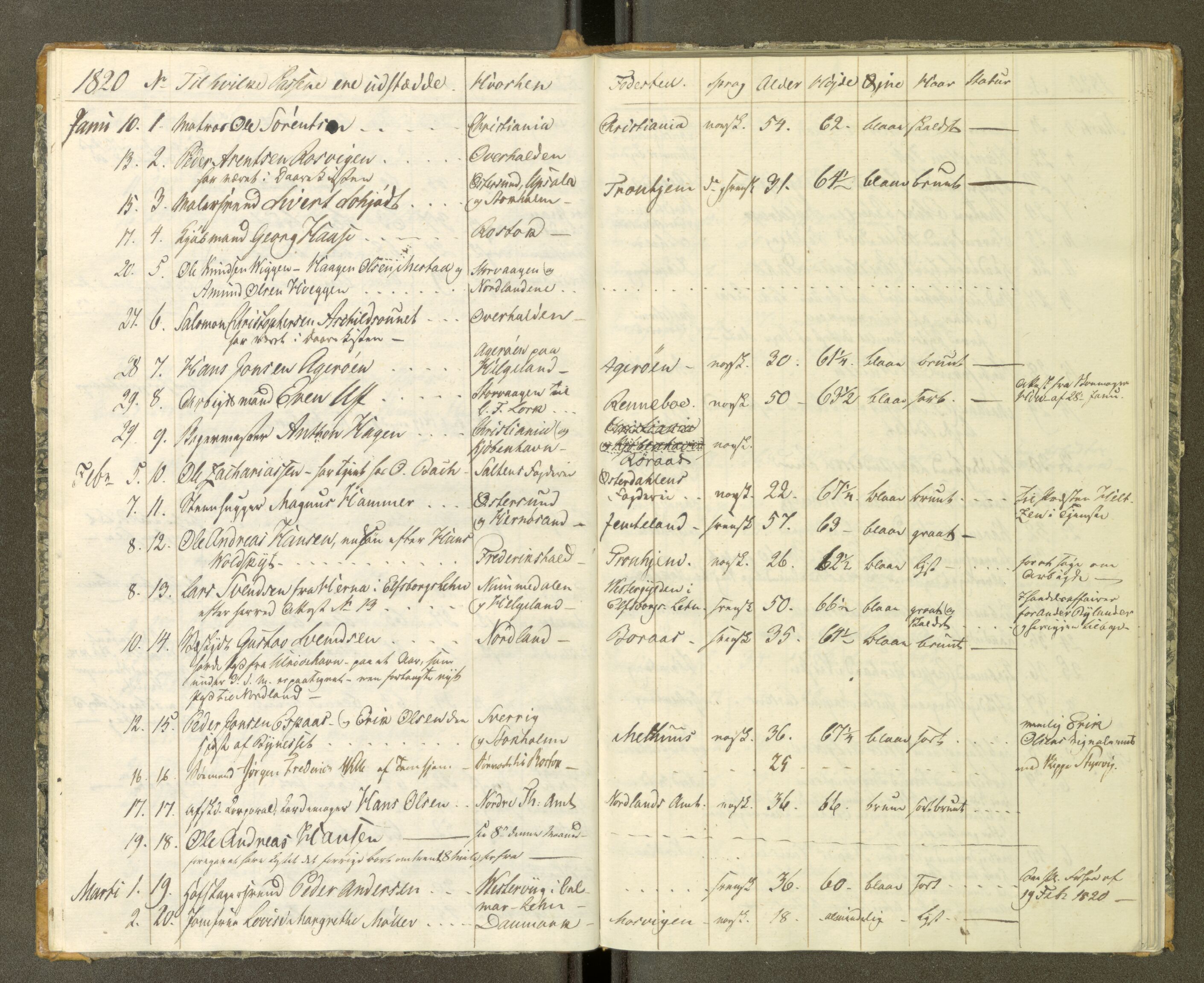 Trondheim politikammer, AV/SAT-A-1887/1/30/L0002: Passprotokoll. Første del:utstedtete pass. Andre del :innleverte/fornyede, 1819-1823