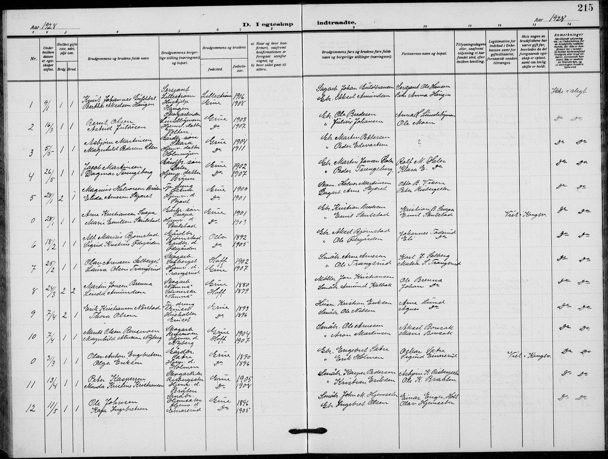 Grue prestekontor, AV/SAH-PREST-036/H/Ha/Hab/L0008: Klokkerbok nr. 8, 1921-1934, s. 215