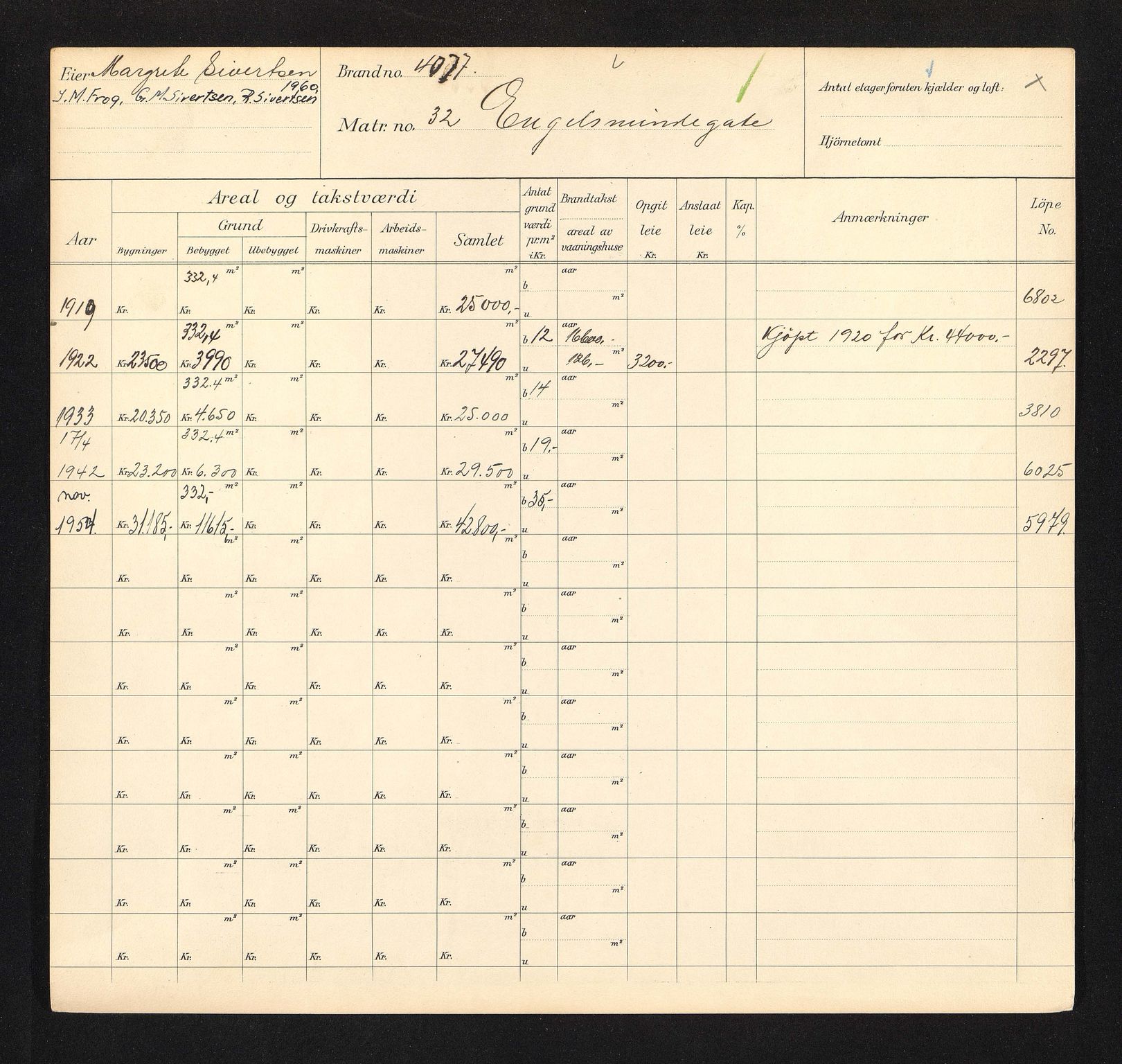 Stavanger kommune. Skattetakstvesenet, BYST/A-0440/F/Fa/Faa/L0012/0005: Skattetakstkort / Engelsminnegata 30 - Engøy 17