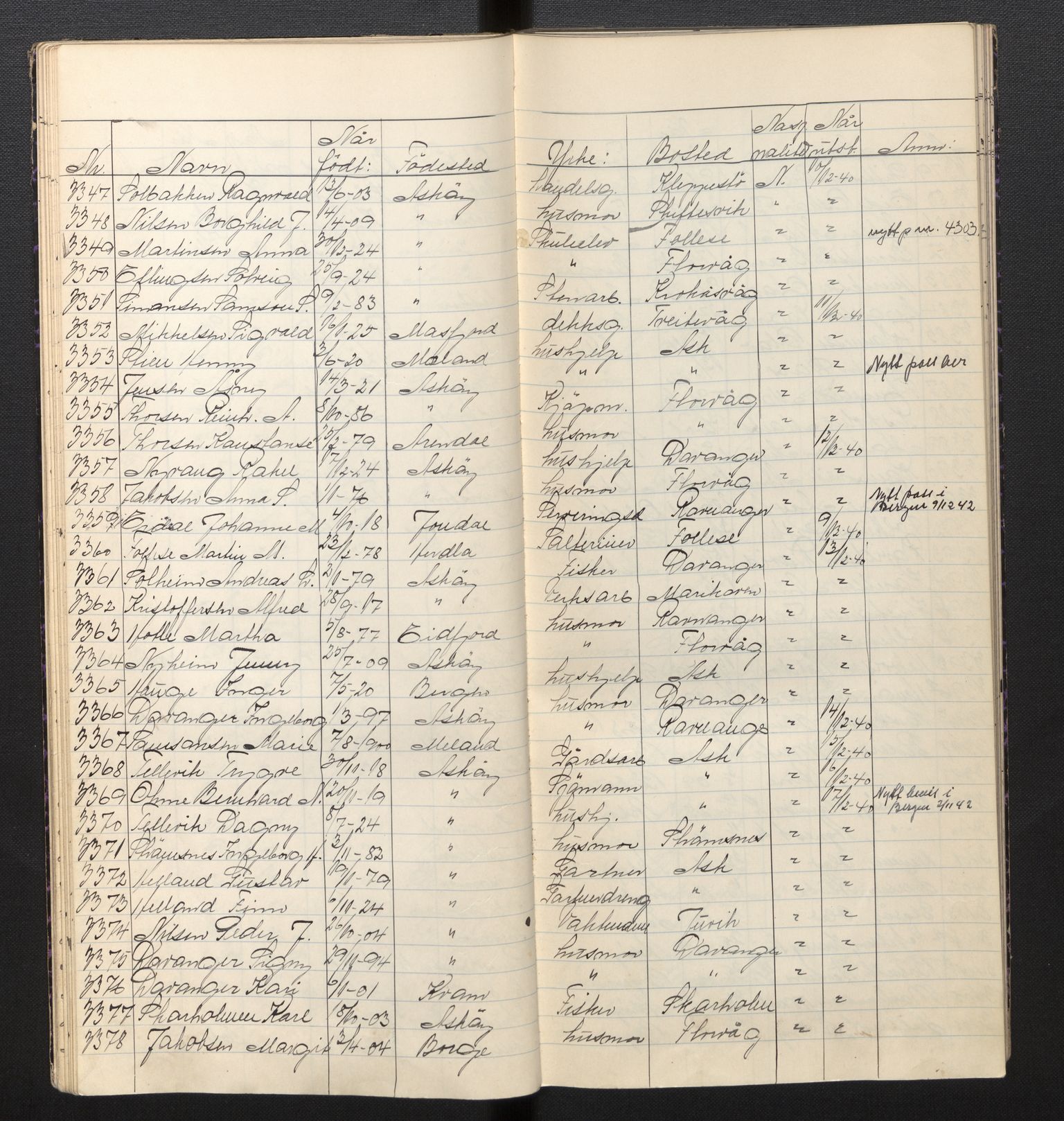 Lensmannen i Askøy, AV/SAB-A-31001/0026/L0002: Protokoll for søknader om grensebuarbevis 2966 - 4361, 1940-1943
