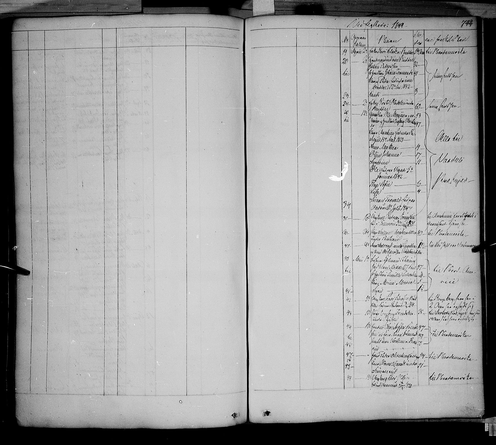 Fåberg prestekontor, AV/SAH-PREST-086/H/Ha/Haa/L0005: Ministerialbok nr. 5, 1836-1854, s. 743-744