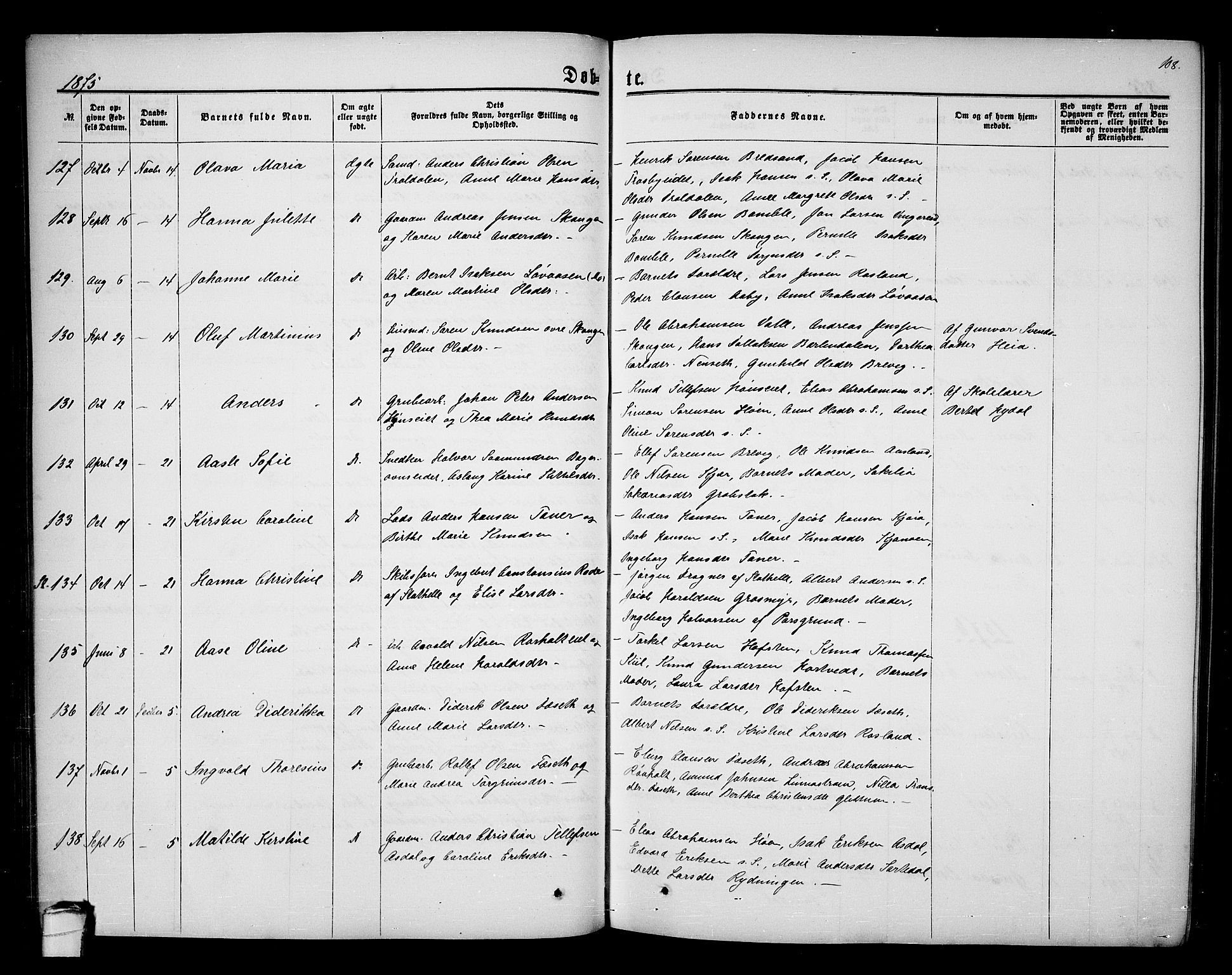 Bamble kirkebøker, AV/SAKO-A-253/G/Ga/L0006: Klokkerbok nr. I 6, 1860-1876, s. 108