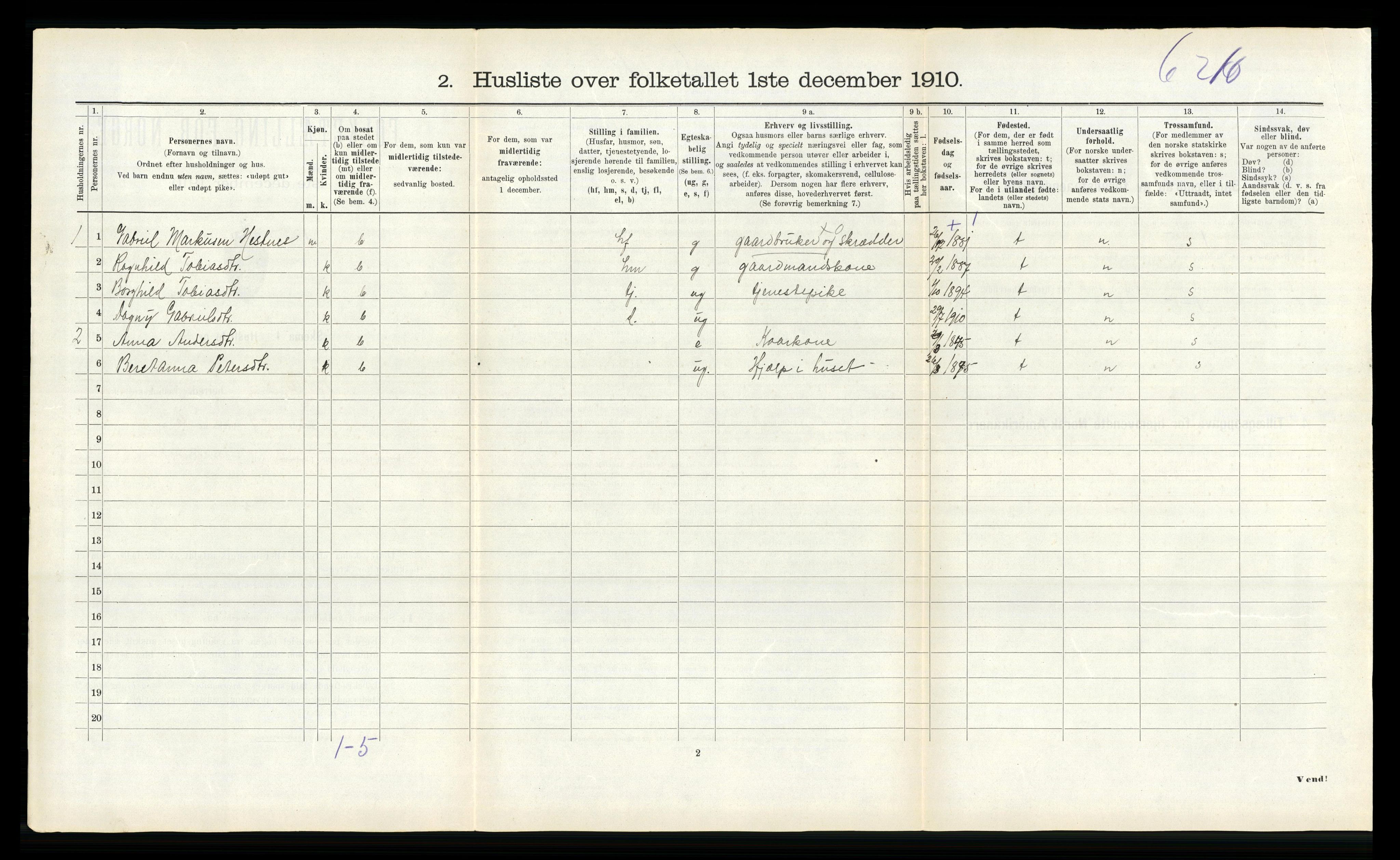 RA, Folketelling 1910 for 1617 Hitra herred, 1910, s. 500