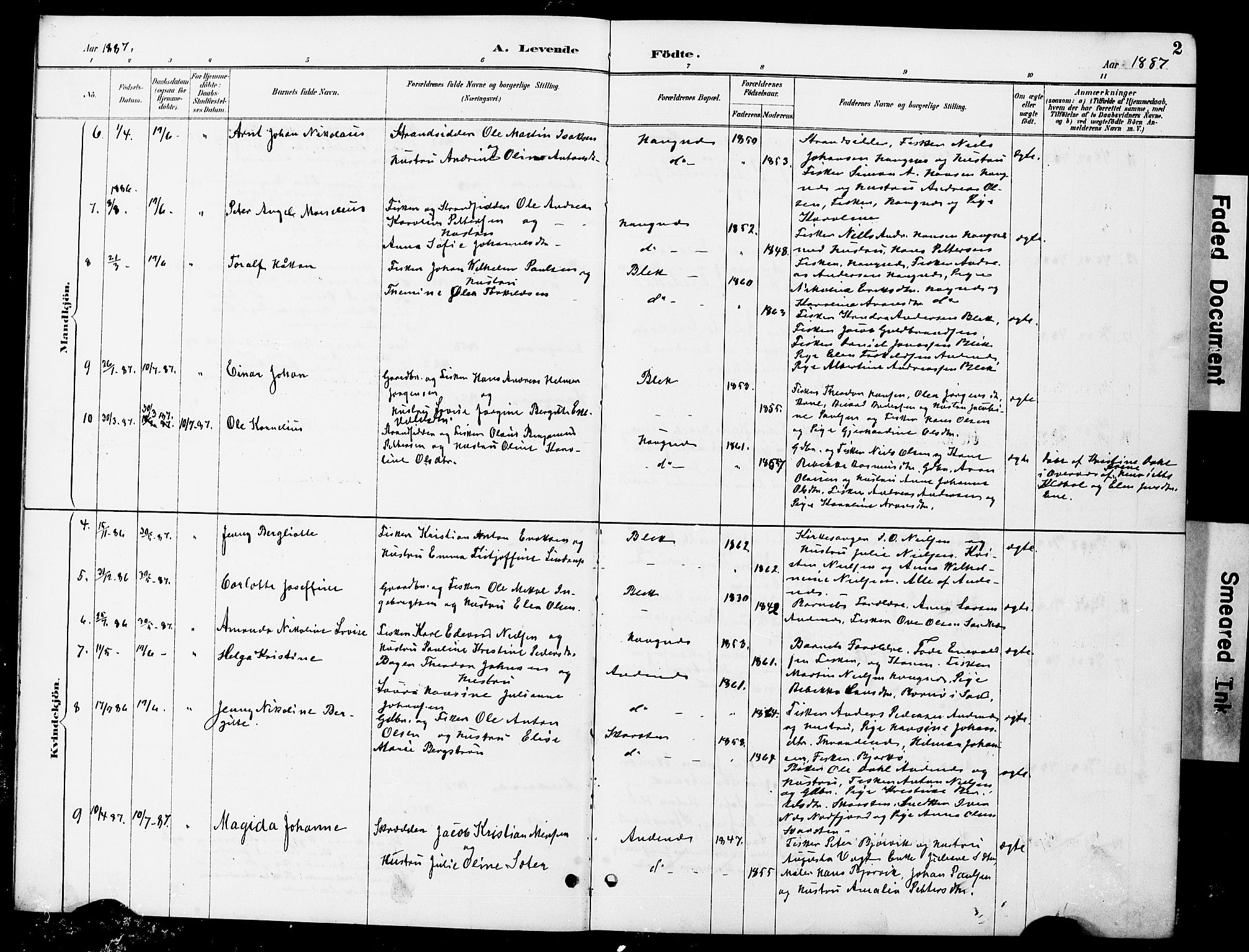 Ministerialprotokoller, klokkerbøker og fødselsregistre - Nordland, AV/SAT-A-1459/899/L1448: Klokkerbok nr. 899C03, 1887-1902, s. 2
