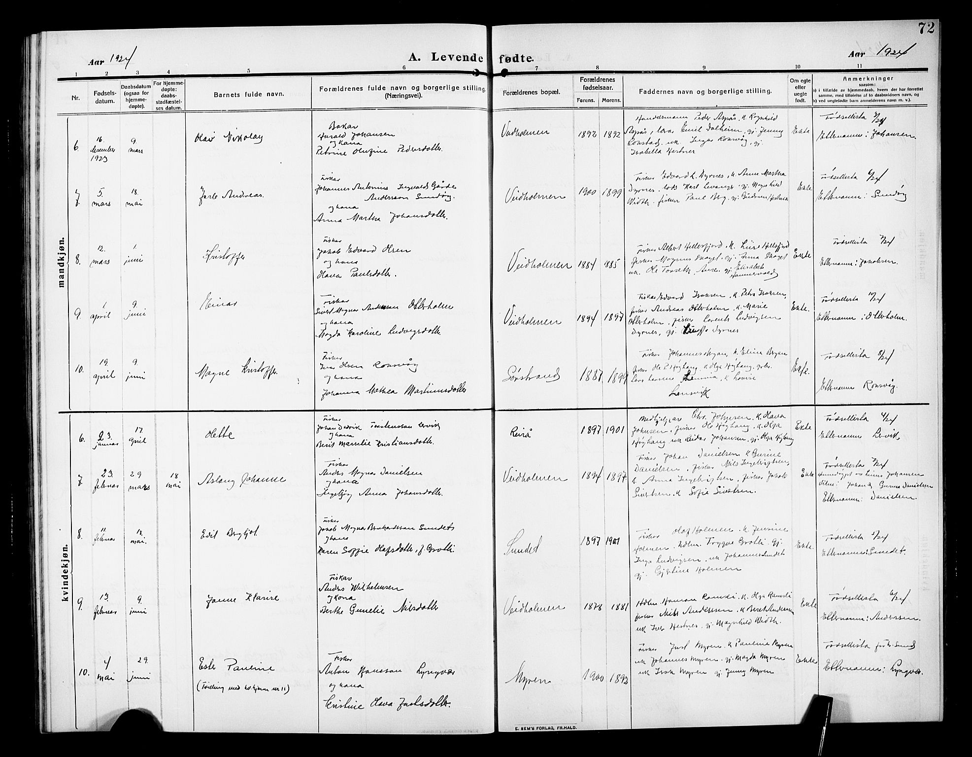 Ministerialprotokoller, klokkerbøker og fødselsregistre - Møre og Romsdal, AV/SAT-A-1454/583/L0956: Klokkerbok nr. 583C01, 1909-1925, s. 72