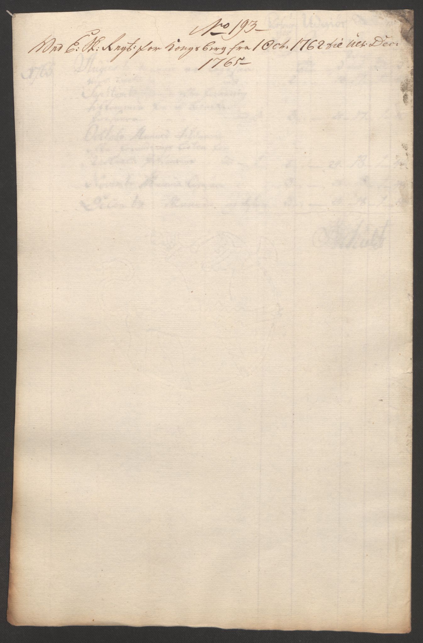 Rentekammeret inntil 1814, Reviderte regnskaper, Bergverksregnskaper, RA/EA-3222/R/Rc/Rca/L0843: Ekstraskatt, 1762-1765, s. 867