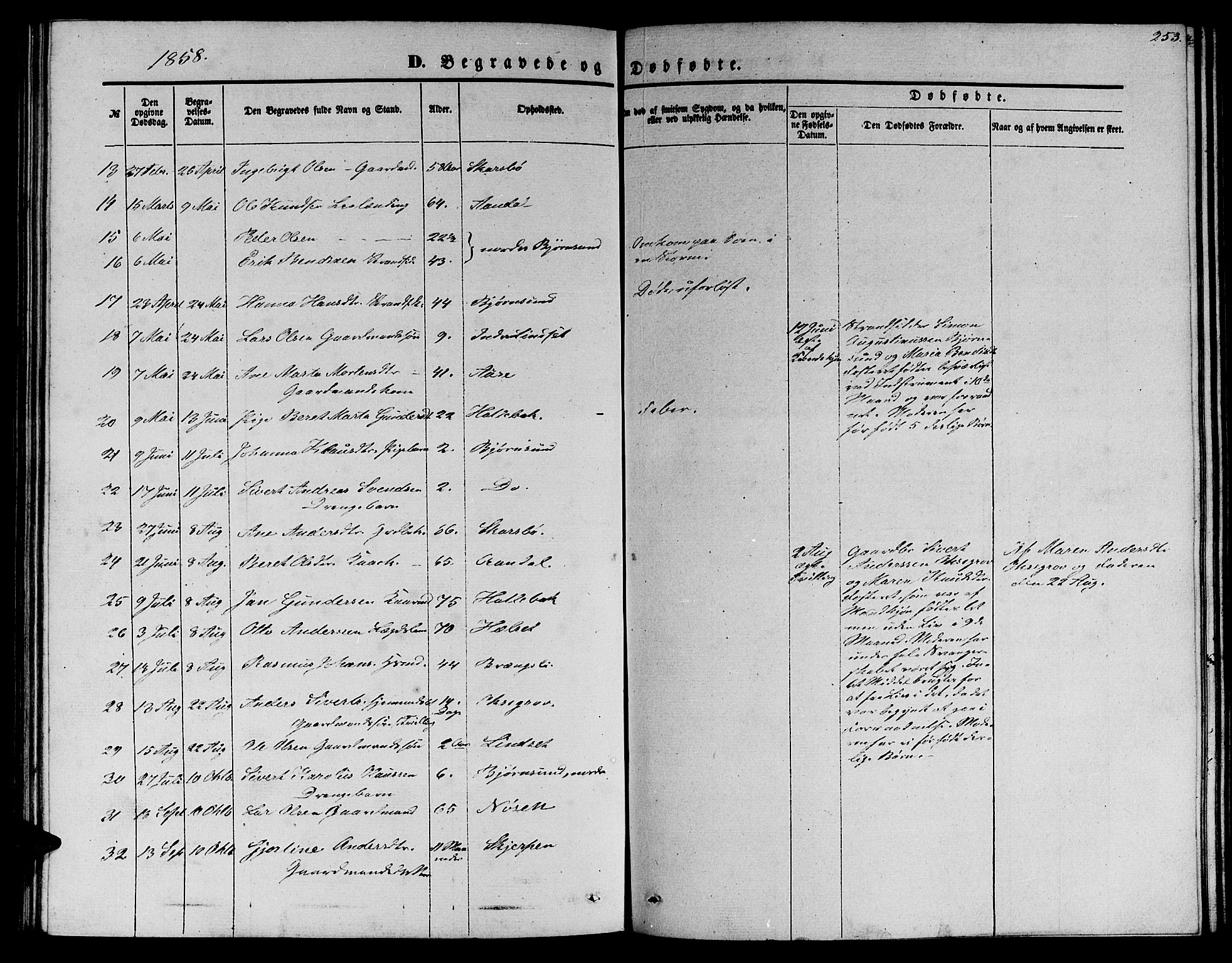 Ministerialprotokoller, klokkerbøker og fødselsregistre - Møre og Romsdal, AV/SAT-A-1454/565/L0753: Klokkerbok nr. 565C02, 1845-1870, s. 253