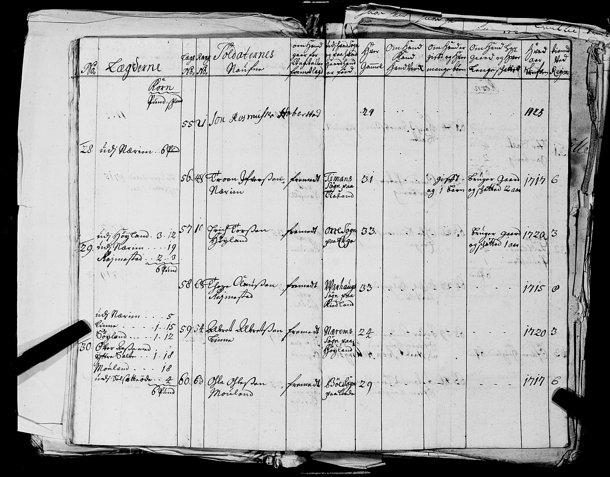 Fylkesmannen i Rogaland, AV/SAST-A-101928/99/3/325/325CA, 1655-1832, s. 2295