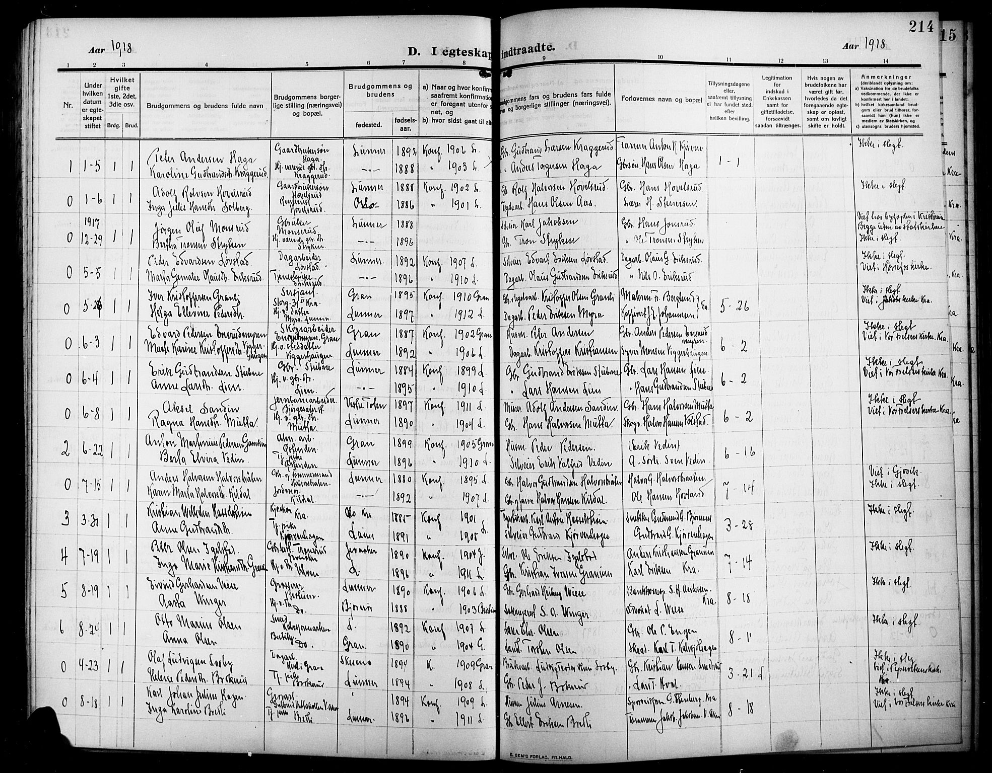 Lunner prestekontor, AV/SAH-PREST-118/H/Ha/Hab/L0001: Klokkerbok nr. 1, 1909-1922, s. 214