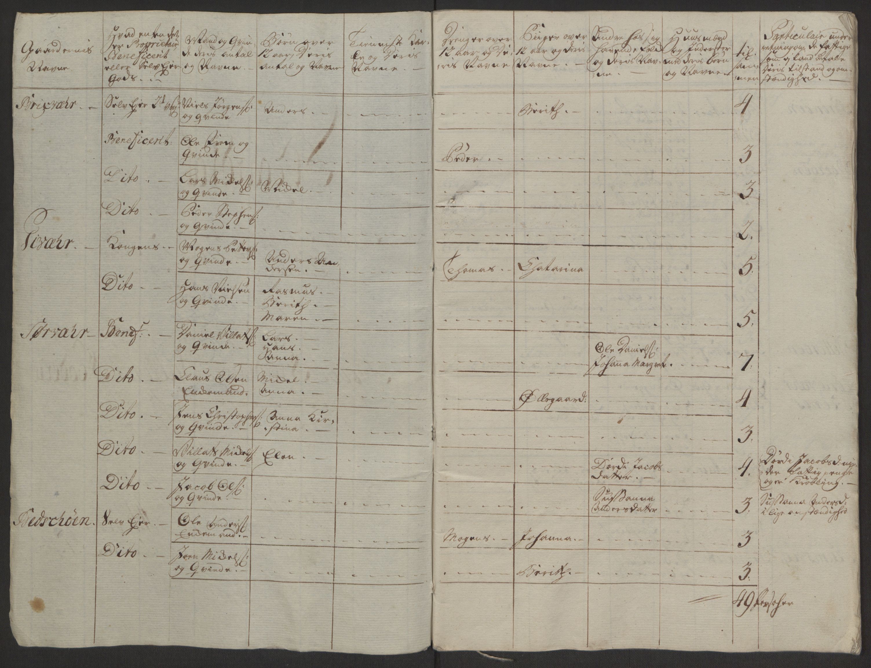 Rentekammeret inntil 1814, Realistisk ordnet avdeling, AV/RA-EA-4070/Ol/L0022a/0001: [Gg 10]: Ekstraskatten, 23.09.1762. Nordlands amt / Salten, 1762-1763, s. 113