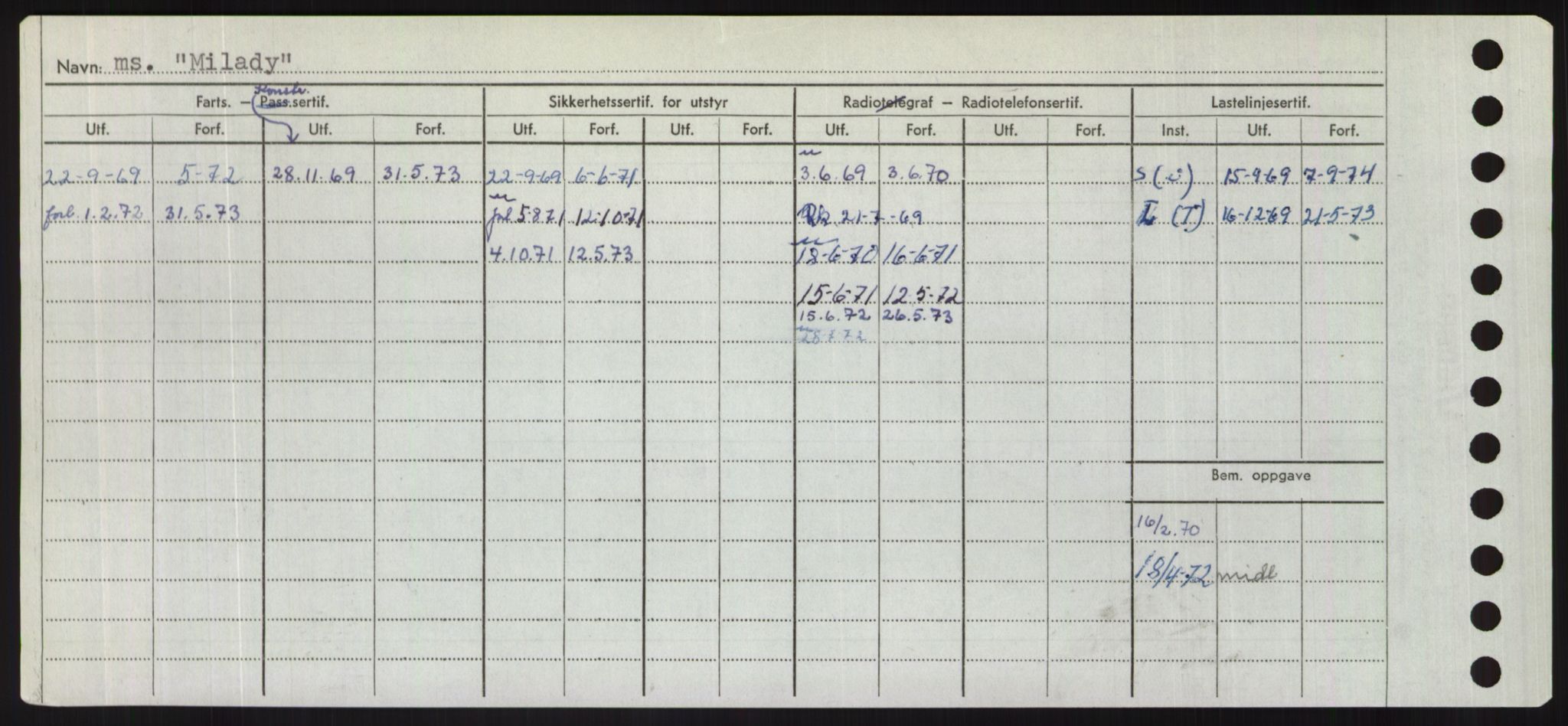 Sjøfartsdirektoratet med forløpere, Skipsmålingen, AV/RA-S-1627/H/Hd/L0024: Fartøy, M-Mim, s. 590