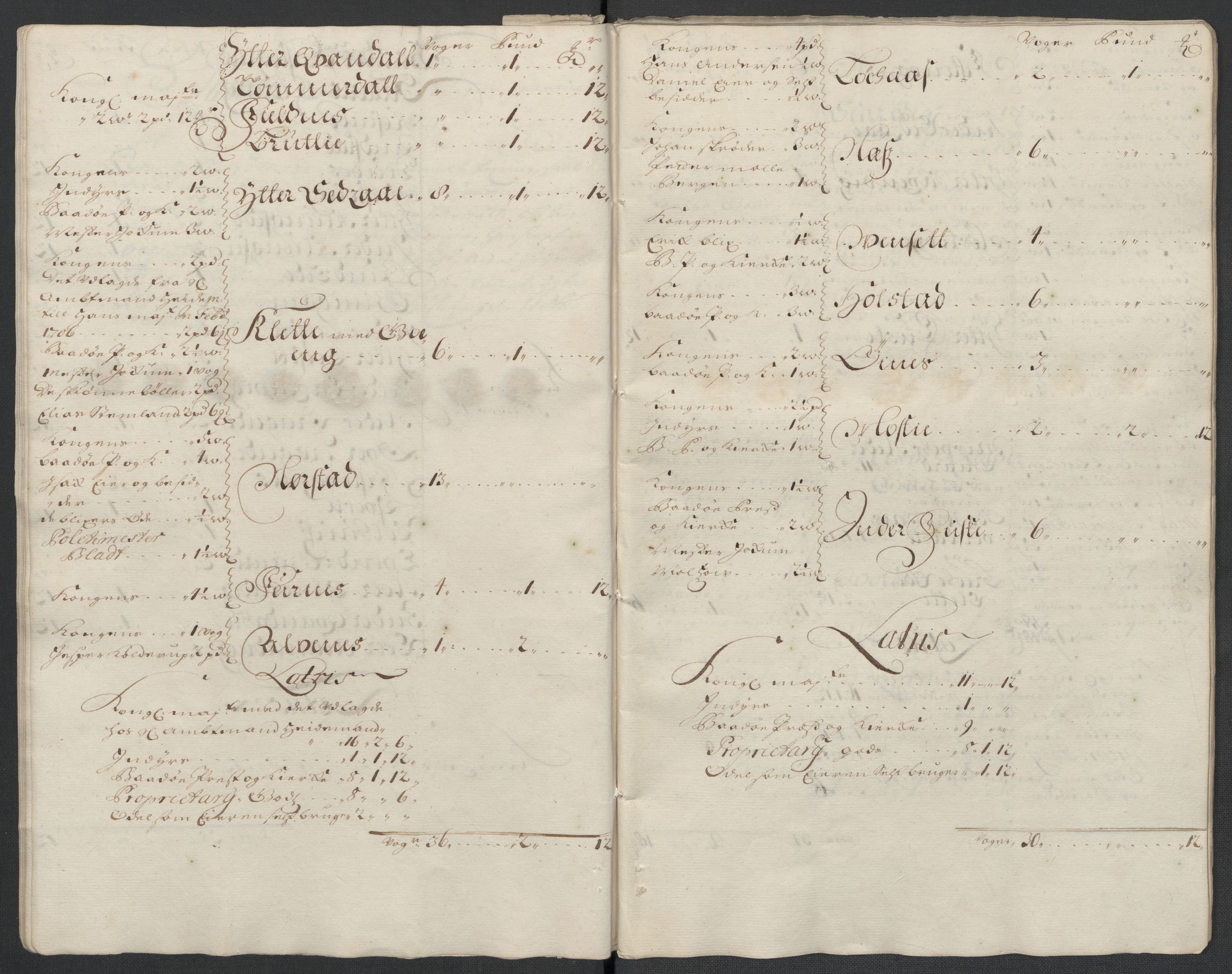 Rentekammeret inntil 1814, Reviderte regnskaper, Fogderegnskap, RA/EA-4092/R66/L4581: Fogderegnskap Salten, 1707-1710, s. 19