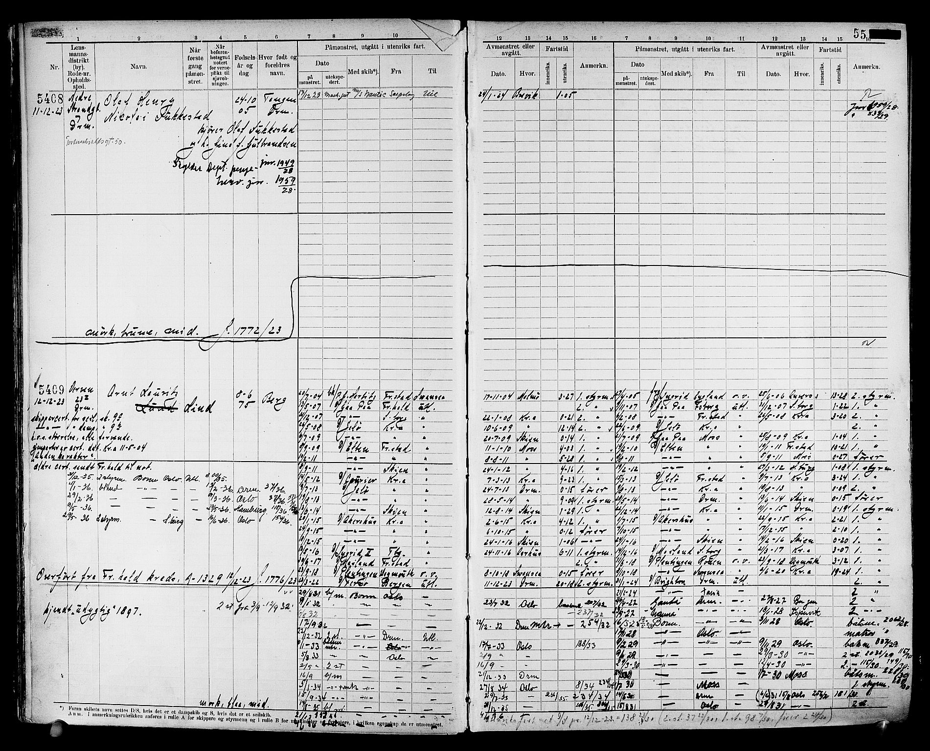 Drammen innrulleringsdistrikt, AV/SAKO-A-781/F/Fc/L0008: Hovedrulle, 1923, s. 58