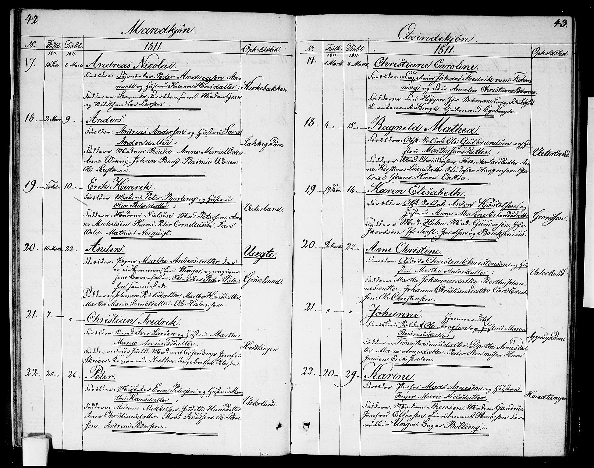 Garnisonsmenigheten Kirkebøker, SAO/A-10846/G/Ga/L0002: Klokkerbok nr. 2, 1810-1814, s. 42-43
