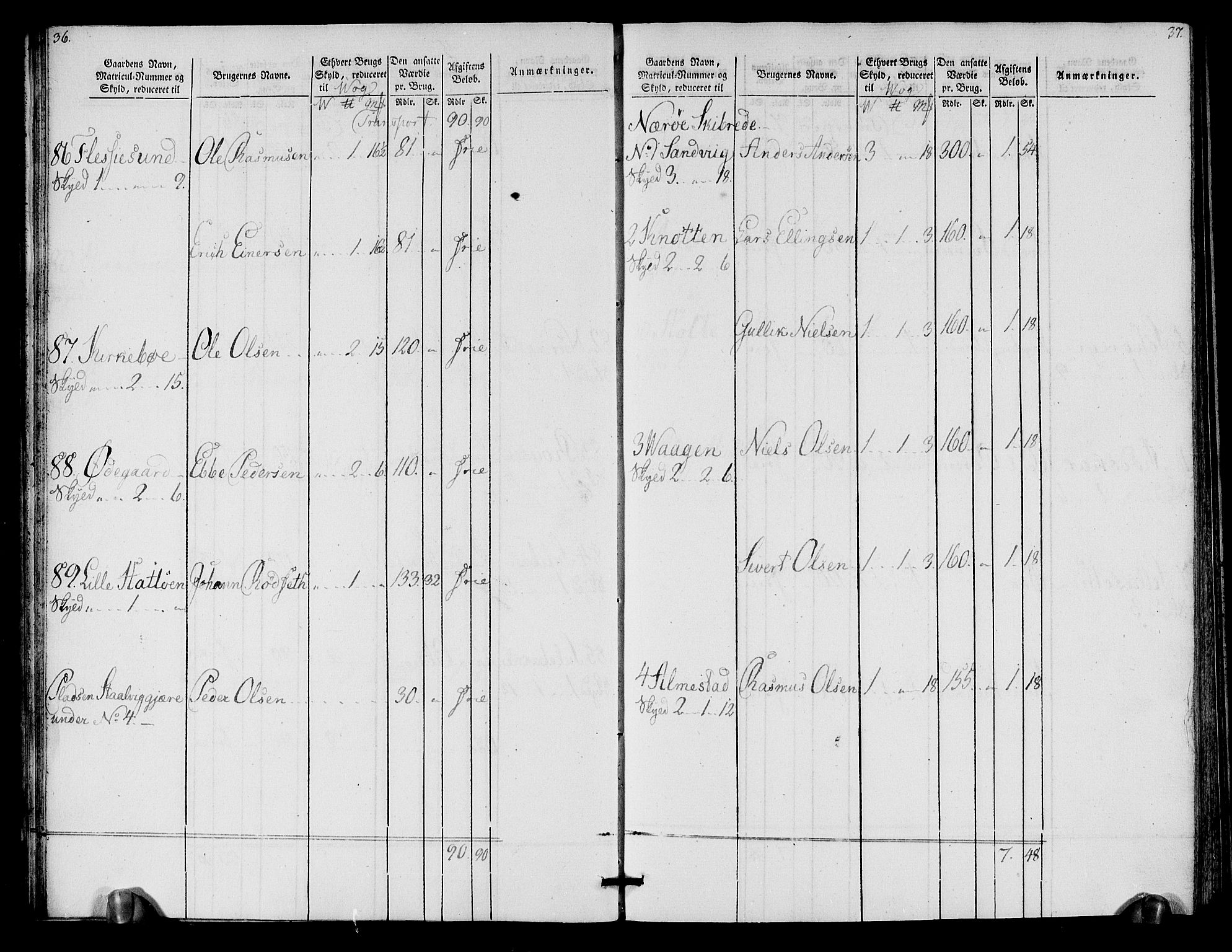 Rentekammeret inntil 1814, Realistisk ordnet avdeling, AV/RA-EA-4070/N/Ne/Nea/L0125b: Sunnmøre fogderi. Oppebørselsregister for fogderiets søndre del, 1803, s. 20