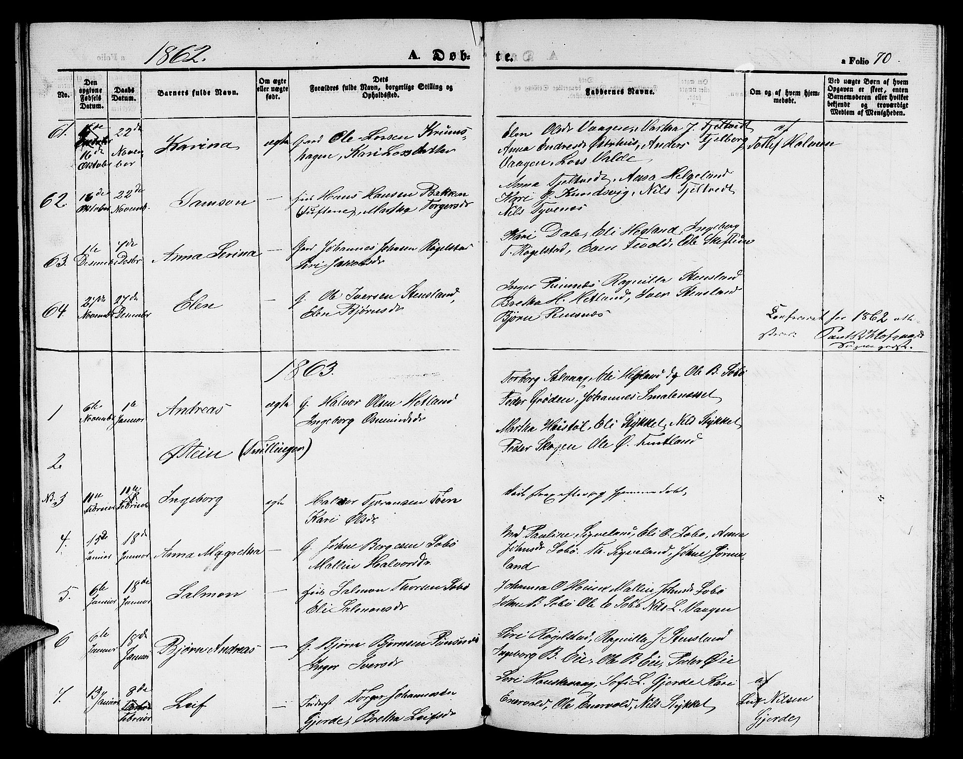 Hjelmeland sokneprestkontor, AV/SAST-A-101843/01/V/L0004: Klokkerbok nr. B 4, 1853-1883, s. 70