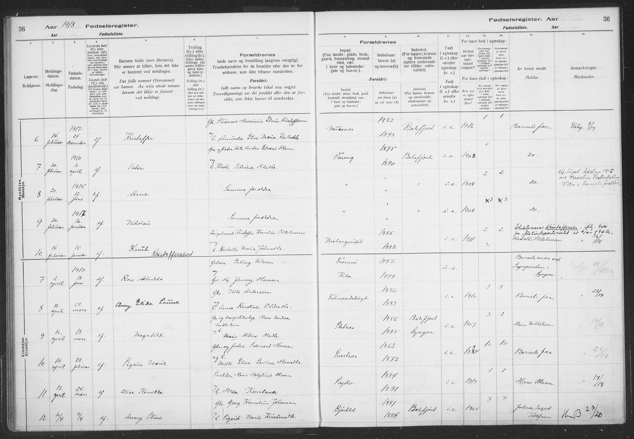 Balsfjord sokneprestembete, AV/SATØ-S-1303/H/Hb/L0059: Fødselsregister nr. 59, 1916-1930, s. 36