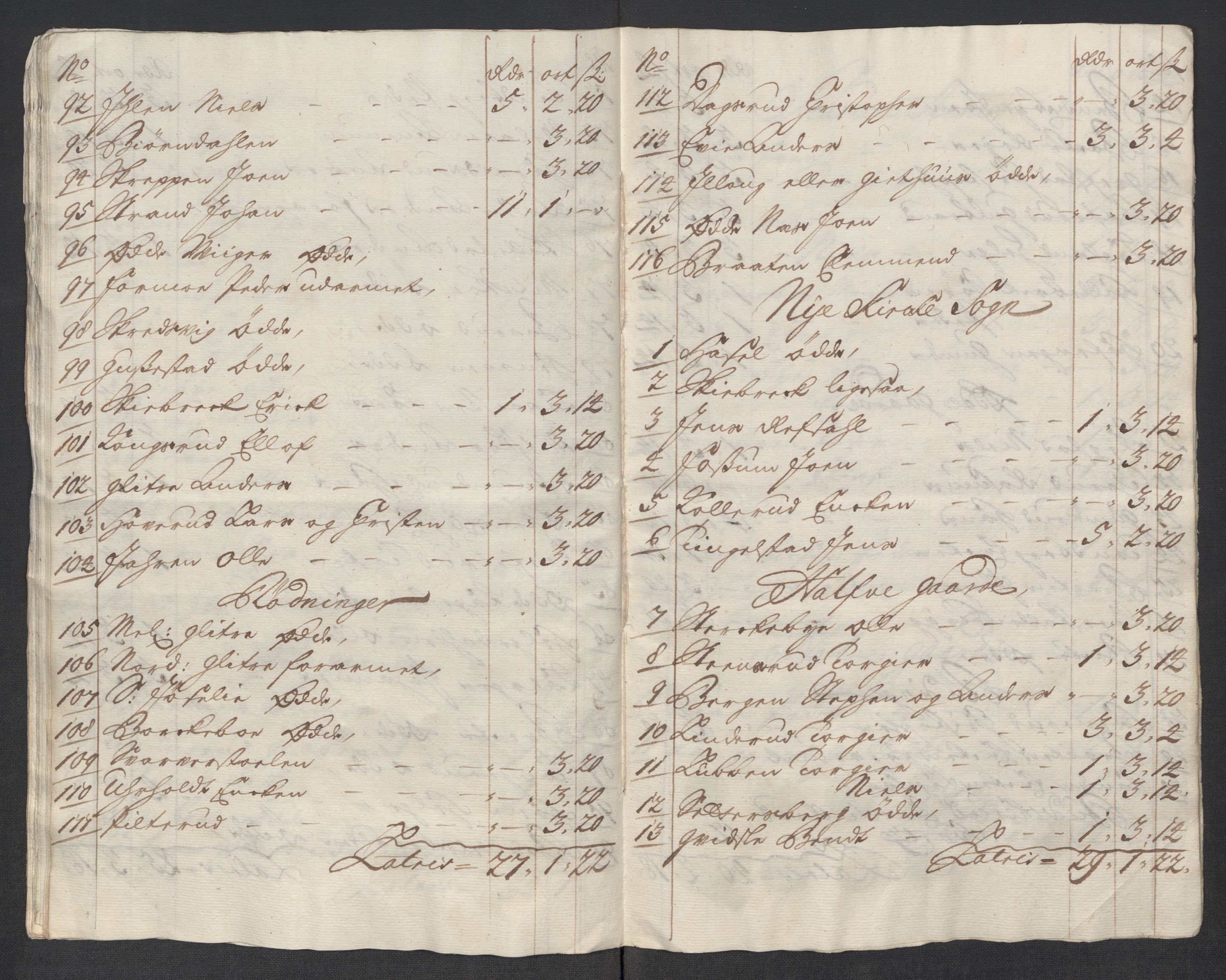 Rentekammeret inntil 1814, Reviderte regnskaper, Fogderegnskap, RA/EA-4092/R31/L1710: Fogderegnskap Hurum, Røyken, Eiker, Lier og Buskerud, 1715-1716, s. 364