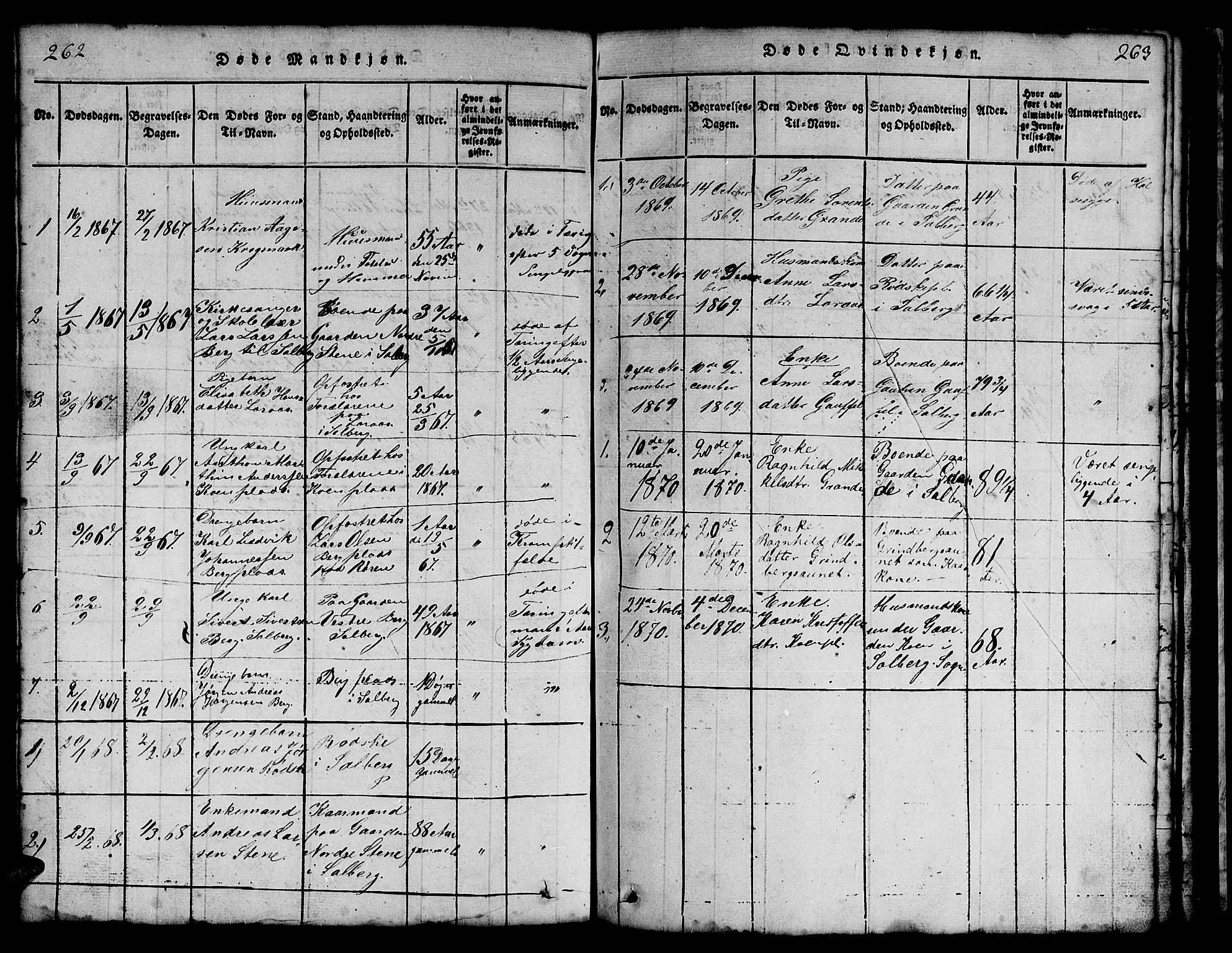 Ministerialprotokoller, klokkerbøker og fødselsregistre - Nord-Trøndelag, SAT/A-1458/731/L0310: Klokkerbok nr. 731C01, 1816-1874, s. 262-263