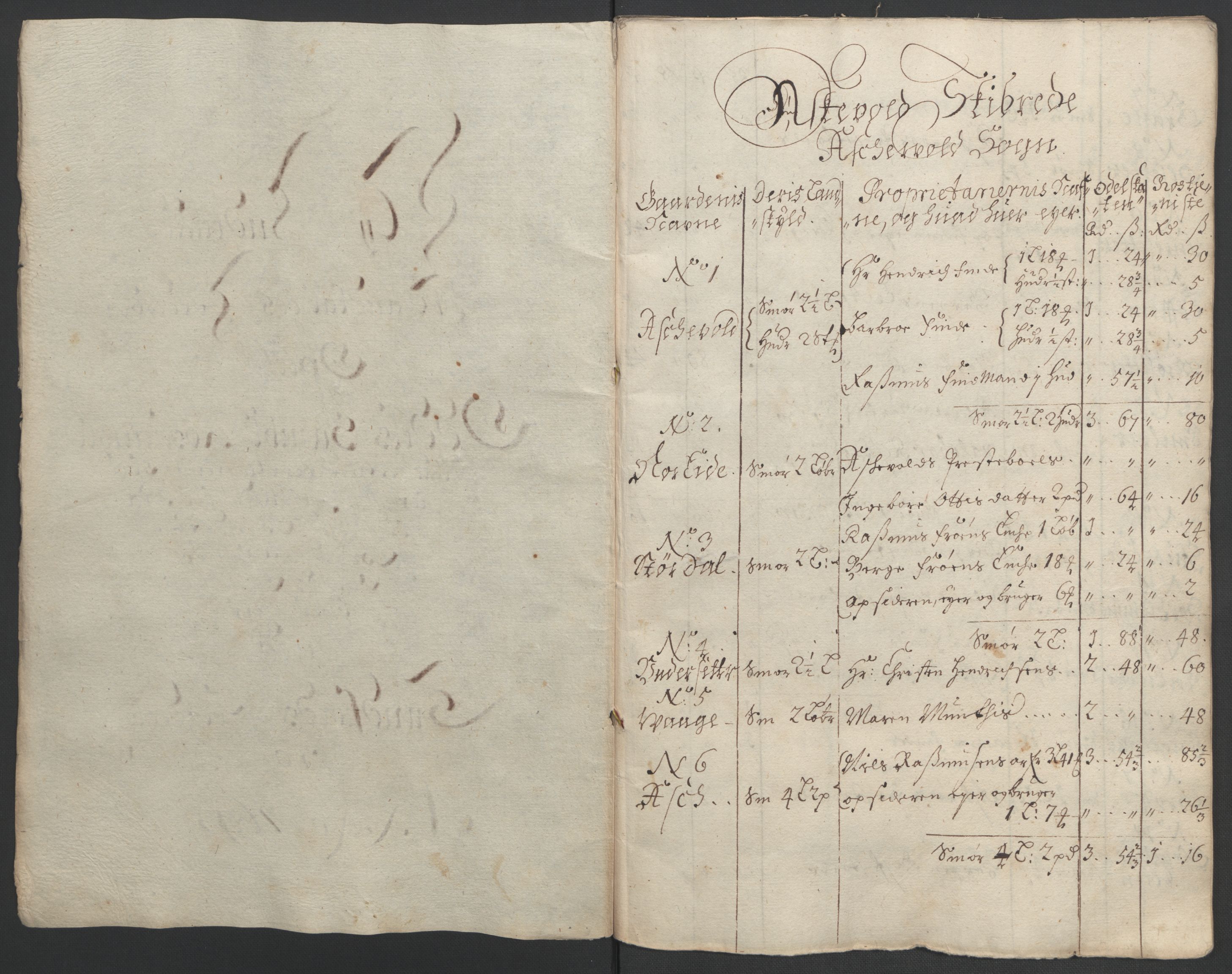 Rentekammeret inntil 1814, Reviderte regnskaper, Fogderegnskap, RA/EA-4092/R53/L3421: Fogderegnskap Sunn- og Nordfjord, 1693-1694, s. 13