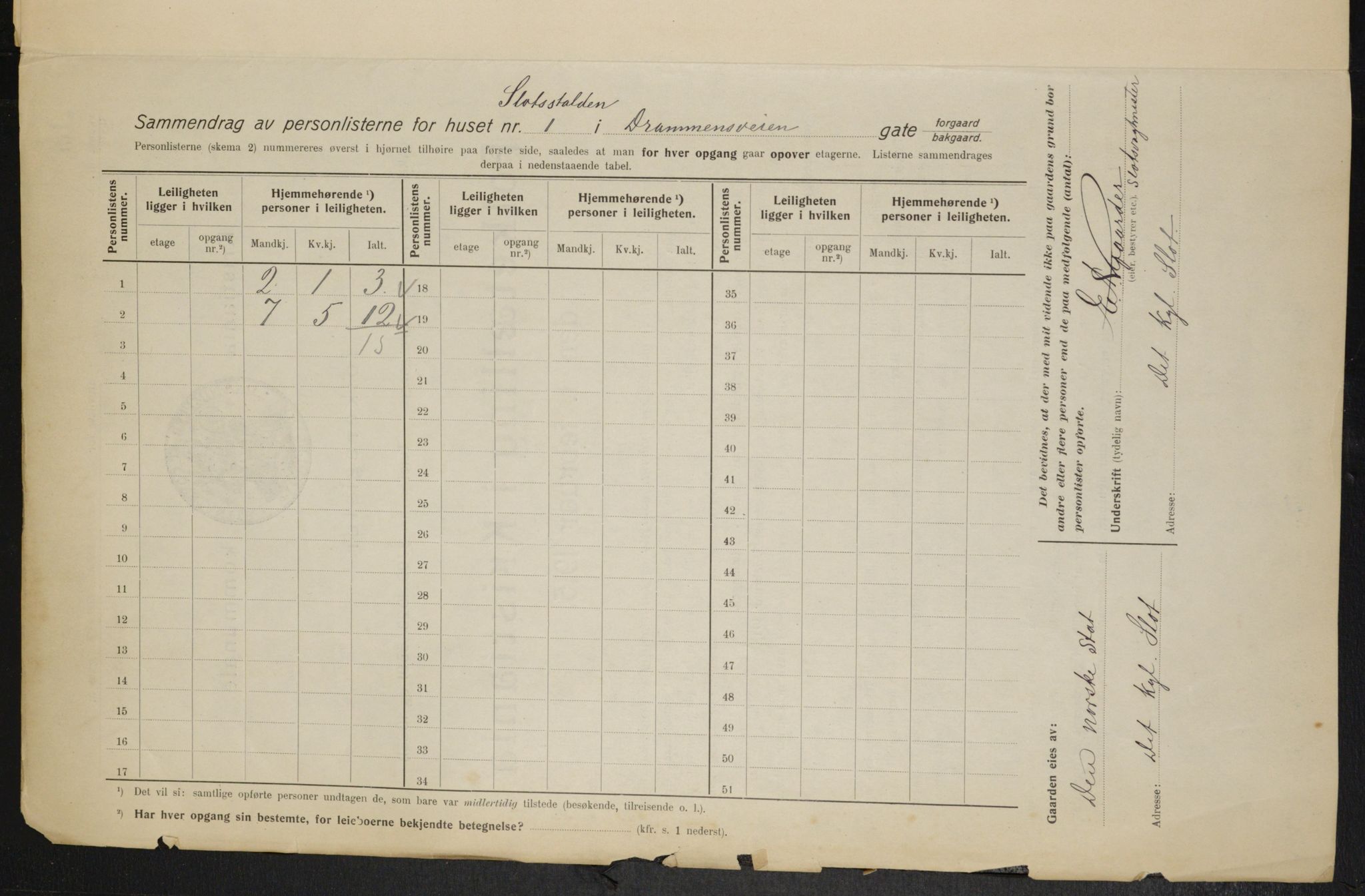 OBA, Kommunal folketelling 1.2.1915 for Kristiania, 1915, s. 16239