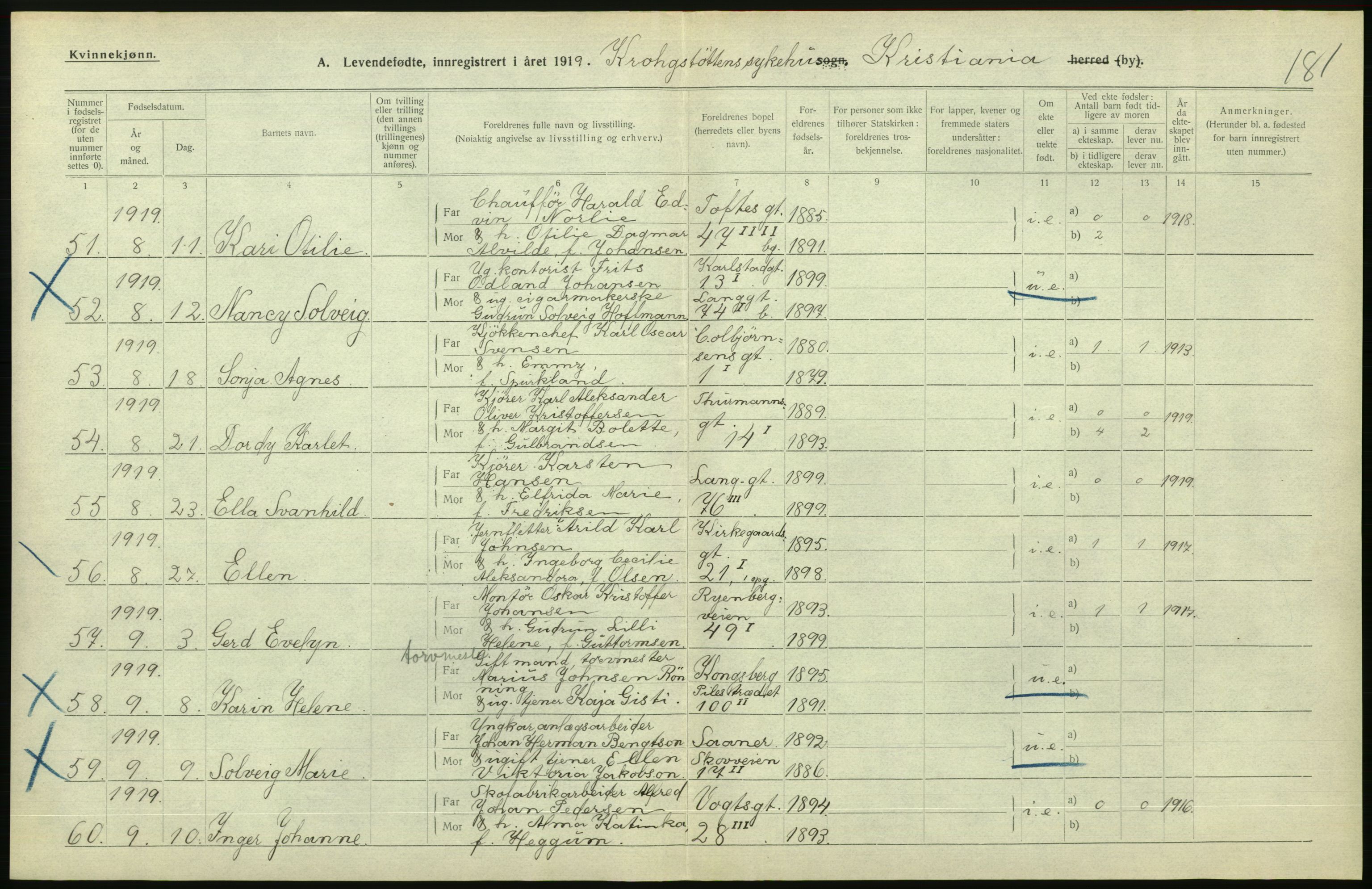 Statistisk sentralbyrå, Sosiodemografiske emner, Befolkning, AV/RA-S-2228/D/Df/Dfb/Dfbi/L0008: Kristiania: Levendefødte menn og kvinner., 1919