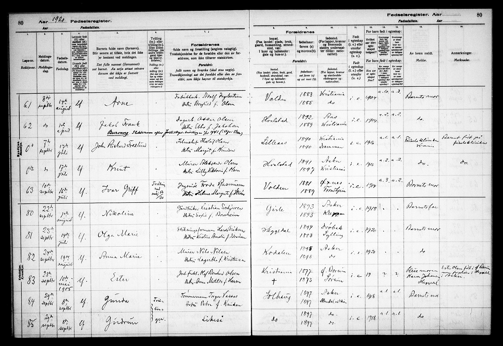 Asker prestekontor Kirkebøker, AV/SAO-A-10256a/J/L0001: Fødselsregister nr. 1, 1916-1925, s. 80