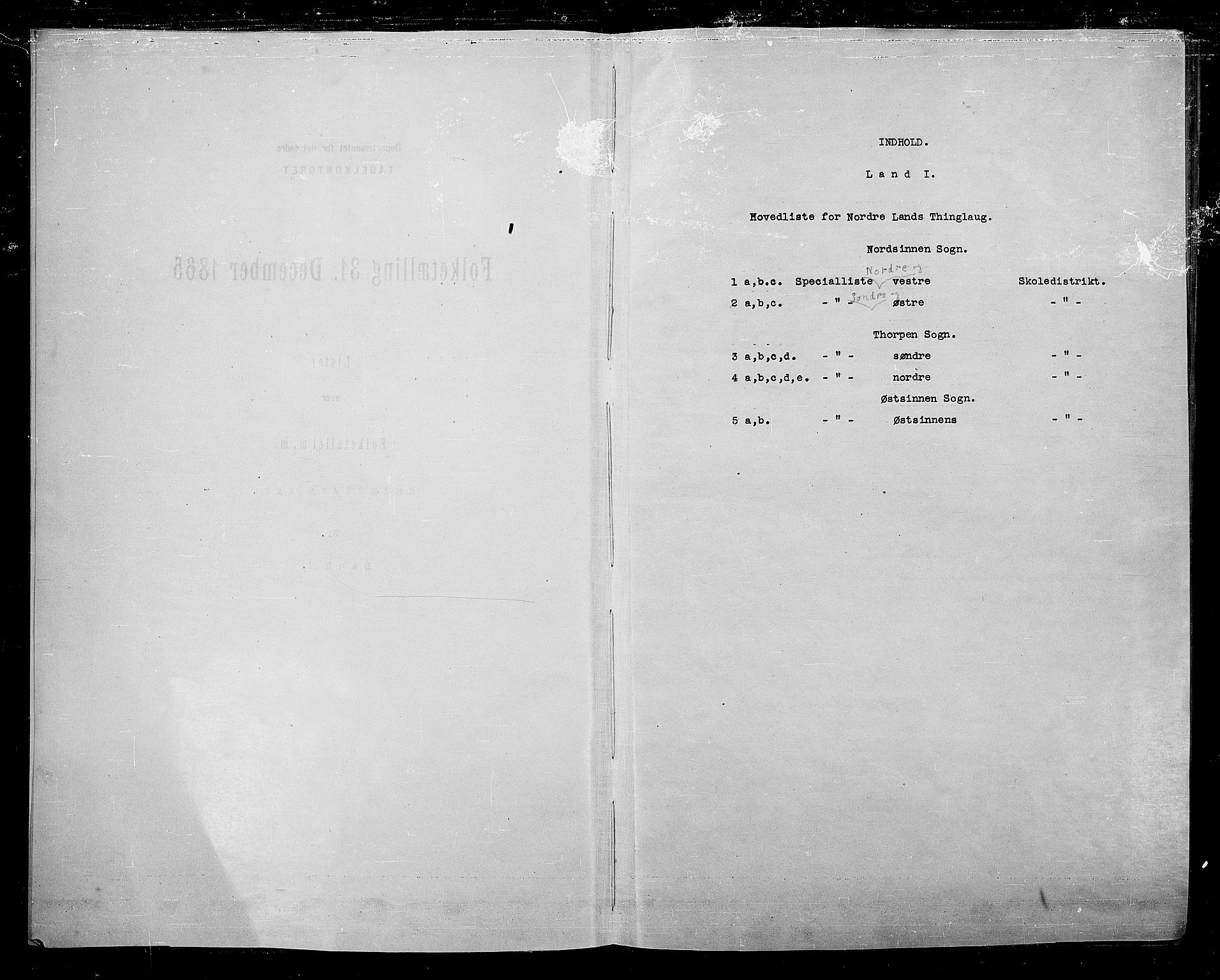 RA, Folketelling 1865 for 0536P Land prestegjeld, 1865, s. 4
