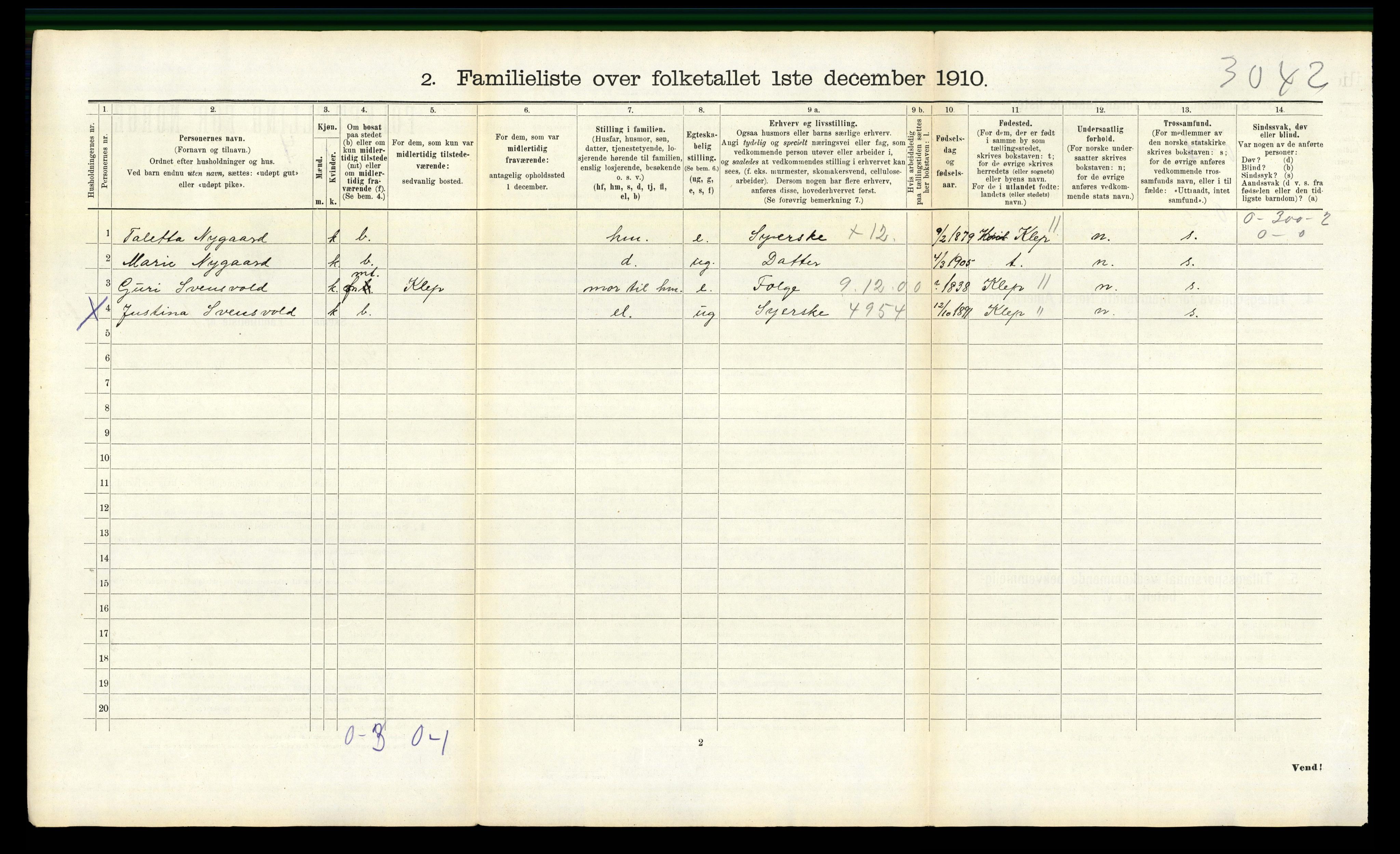 RA, Folketelling 1910 for 1102 Sandnes ladested, 1910, s. 985