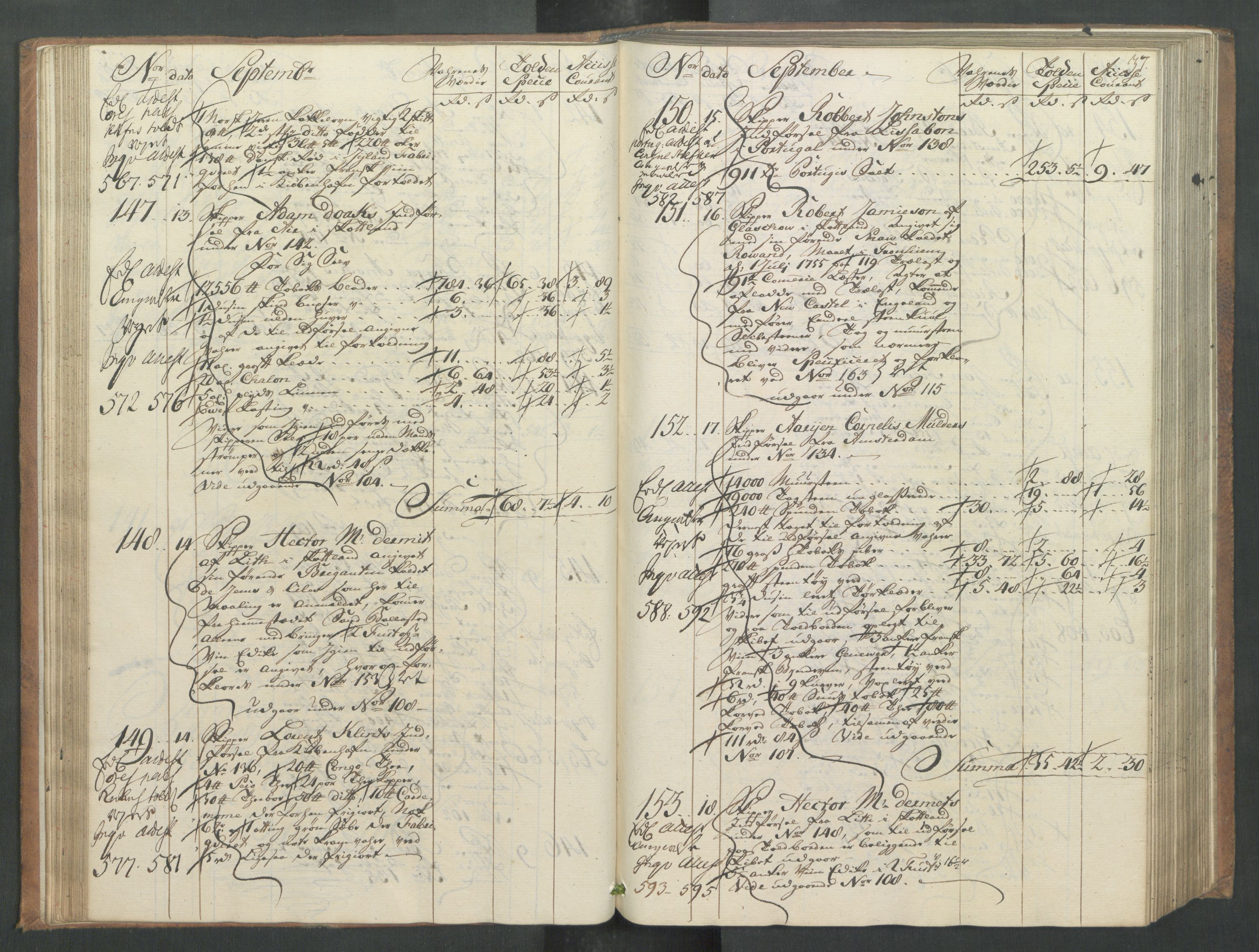Generaltollkammeret, tollregnskaper, AV/RA-EA-5490/R32/L0013/0001: Tollregnskaper Kristiansund / Hovedtollbok, 1756, s. 36b-37a