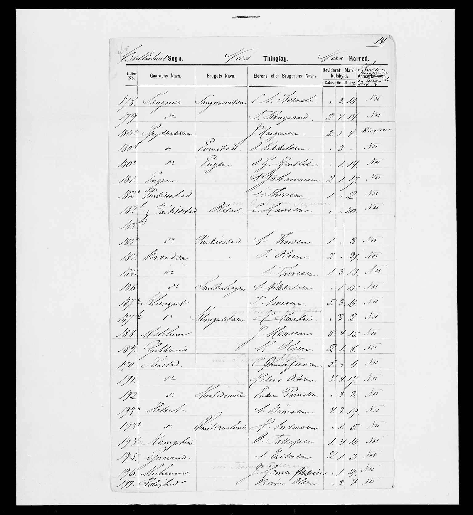 SAH, Folketelling 1875 for 0411P Nes prestegjeld, 1875, s. 75