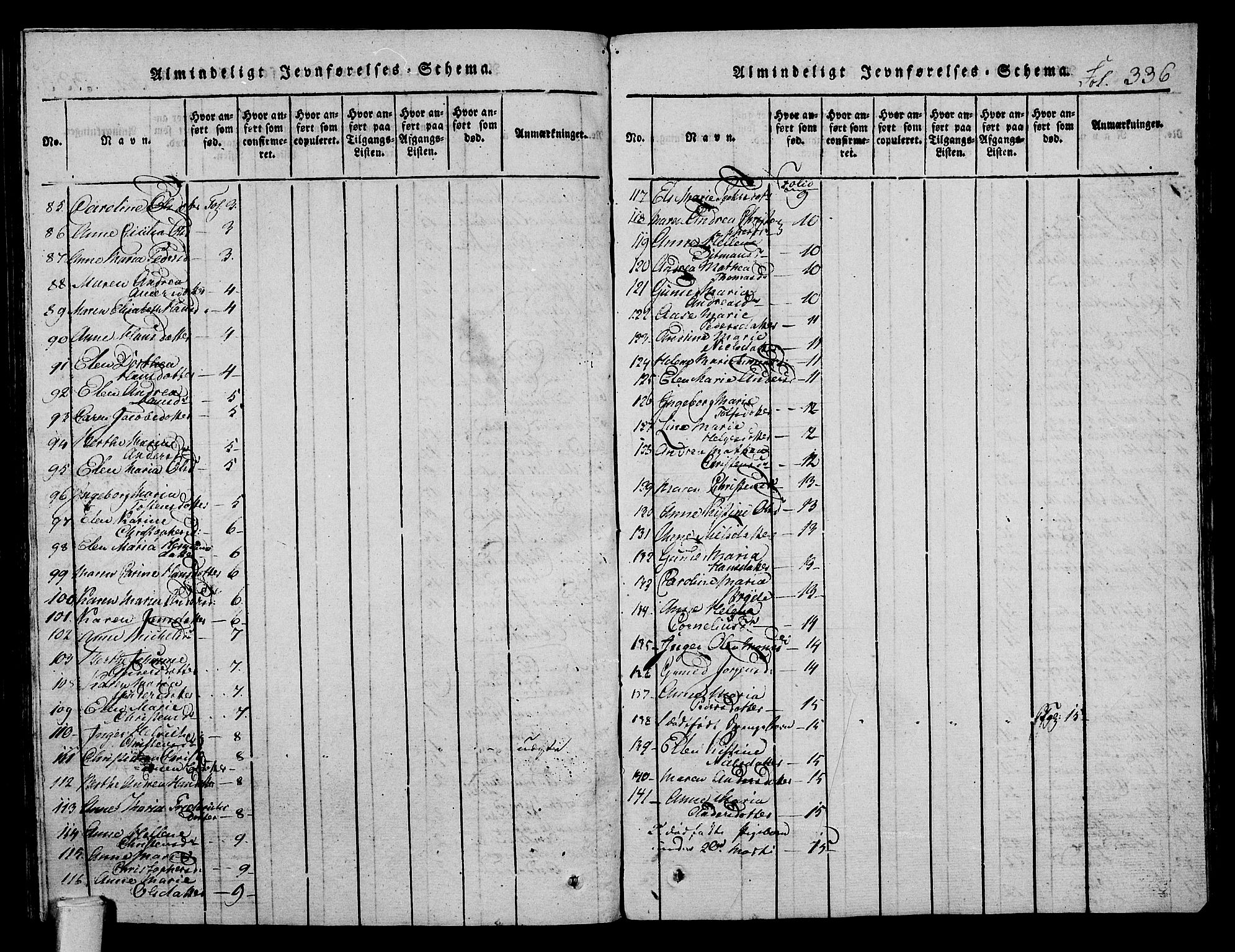 Stokke kirkebøker, AV/SAKO-A-320/F/Fa/L0005: Ministerialbok nr. I 5, 1815-1826, s. 336