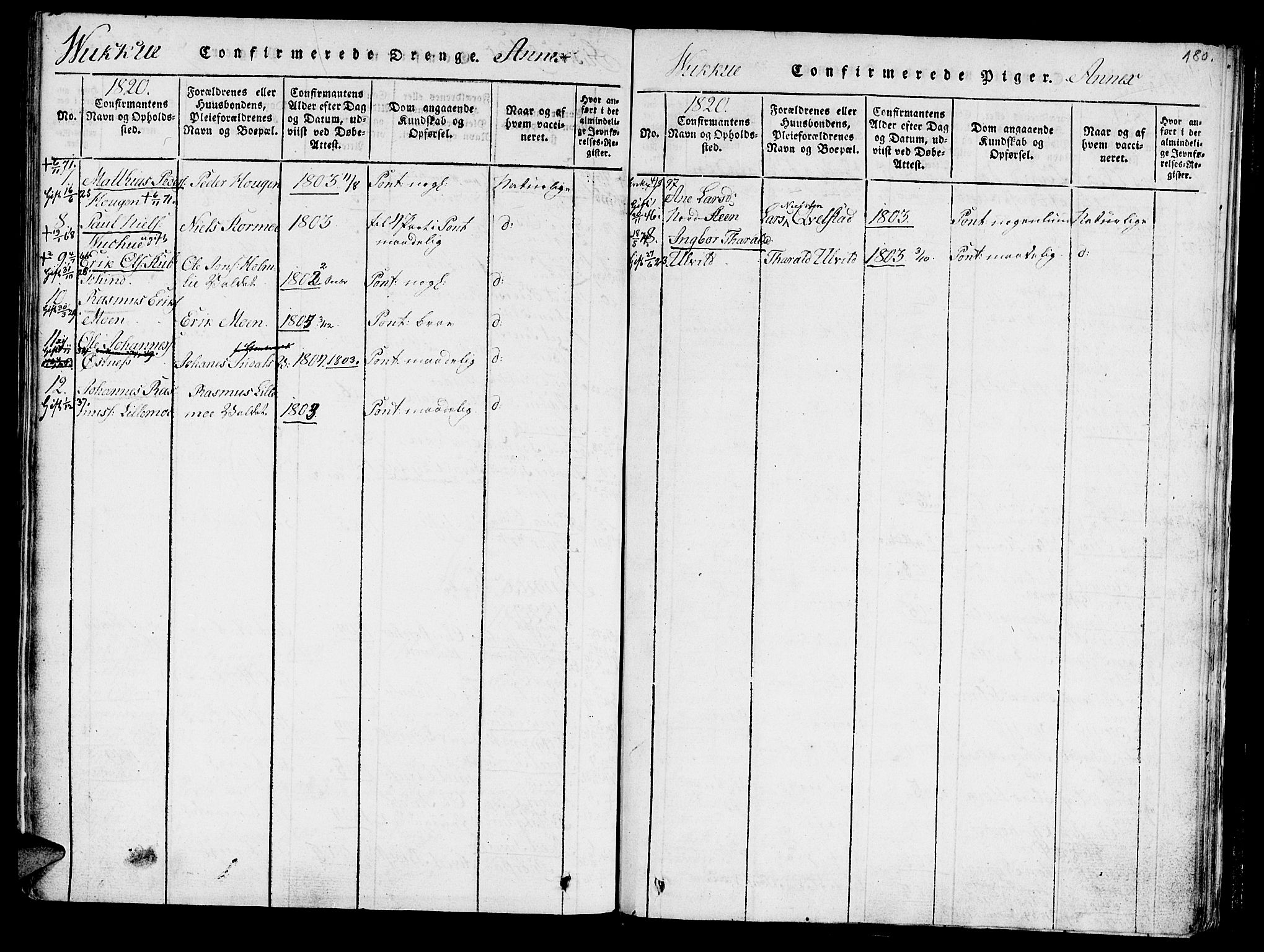 Ministerialprotokoller, klokkerbøker og fødselsregistre - Nord-Trøndelag, AV/SAT-A-1458/723/L0234: Ministerialbok nr. 723A05 /1, 1816-1840, s. 180