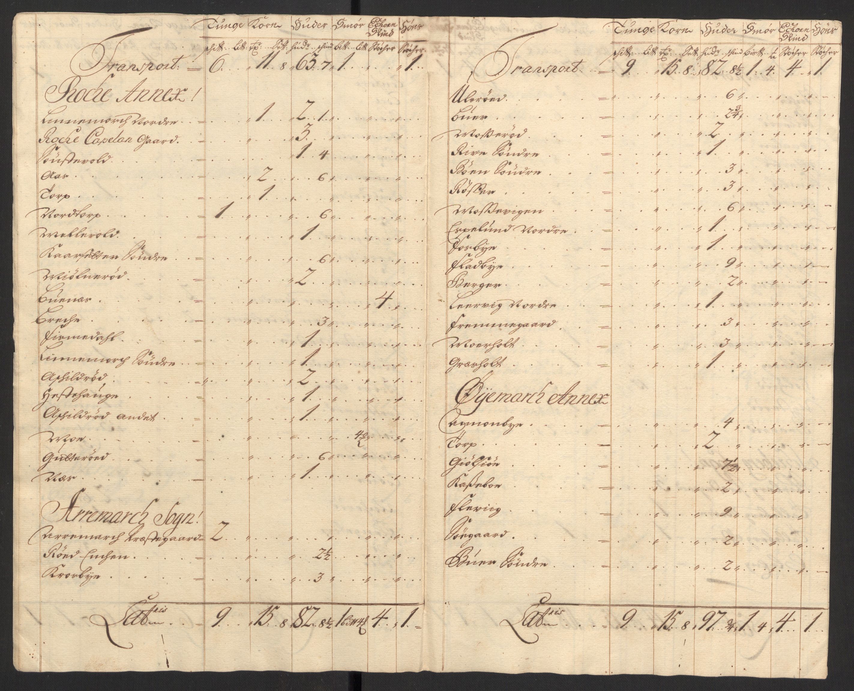 Rentekammeret inntil 1814, Reviderte regnskaper, Fogderegnskap, AV/RA-EA-4092/R01/L0020: Fogderegnskap Idd og Marker, 1711, s. 149