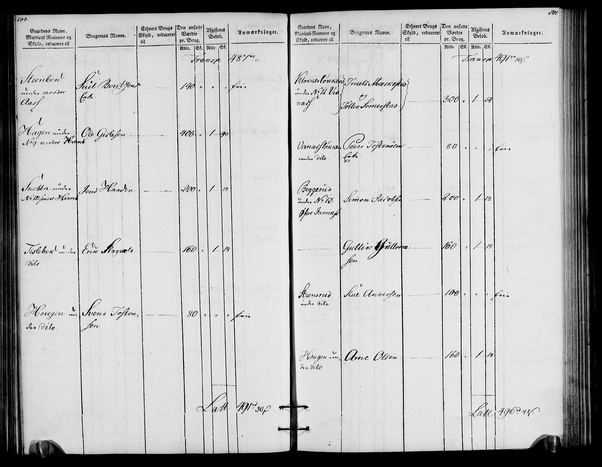 Rentekammeret inntil 1814, Realistisk ordnet avdeling, AV/RA-EA-4070/N/Ne/Nea/L0057a: Numedal og Sandsvær fogderi. Oppebørselsregister for fogderiets landdistrikter, 1803-1804, s. 104