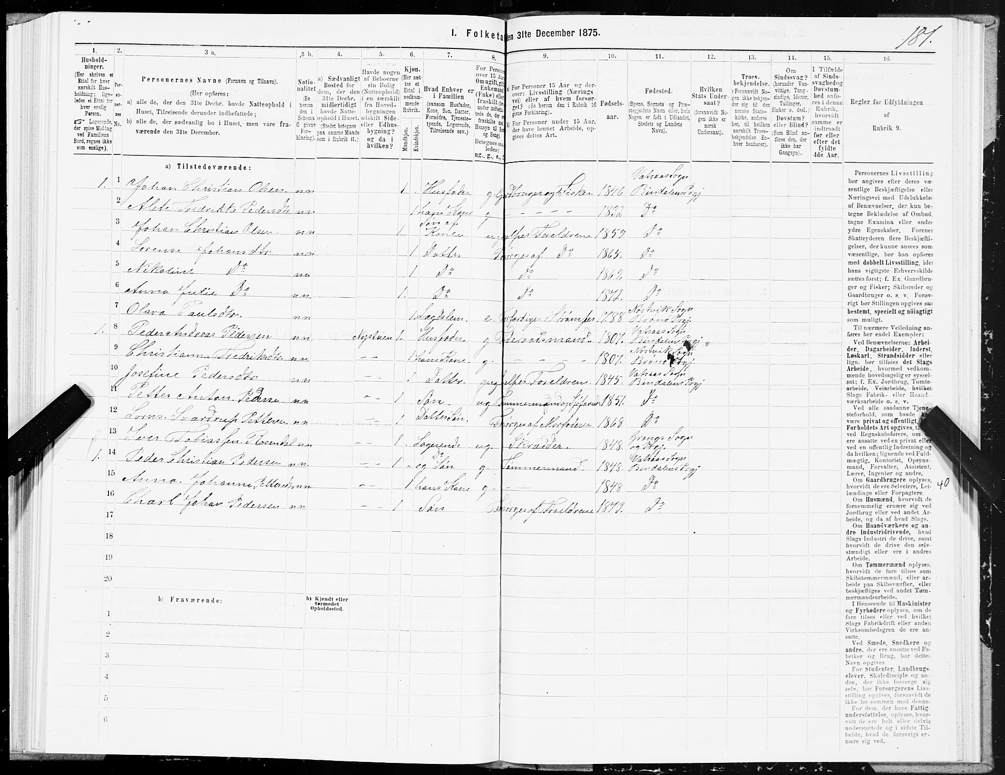 SAT, Folketelling 1875 for 1811P Bindal prestegjeld, 1875, s. 2181