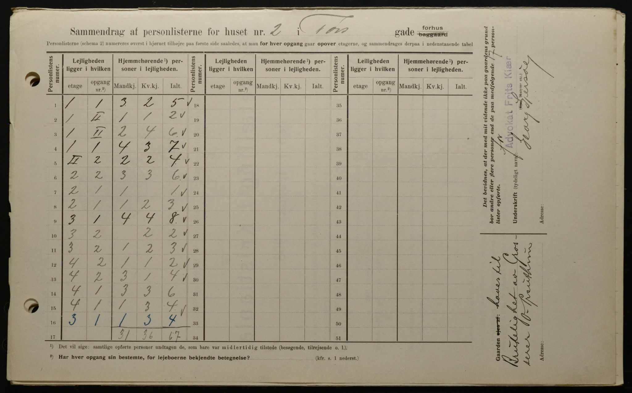 OBA, Kommunal folketelling 1.2.1908 for Kristiania kjøpstad, 1908, s. 102874