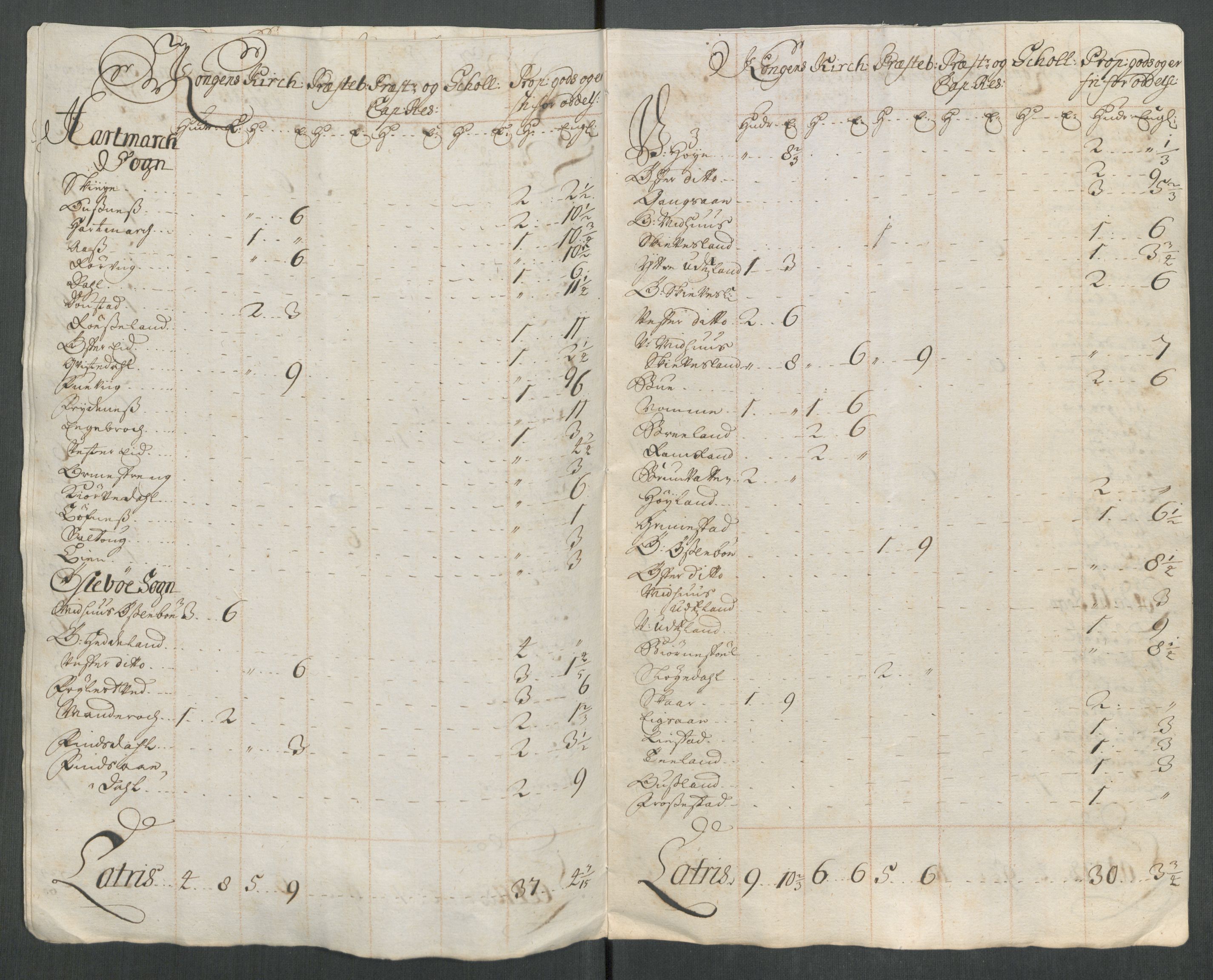 Rentekammeret inntil 1814, Reviderte regnskaper, Fogderegnskap, RA/EA-4092/R43/L2559: Fogderegnskap Lista og Mandal, 1715, s. 274