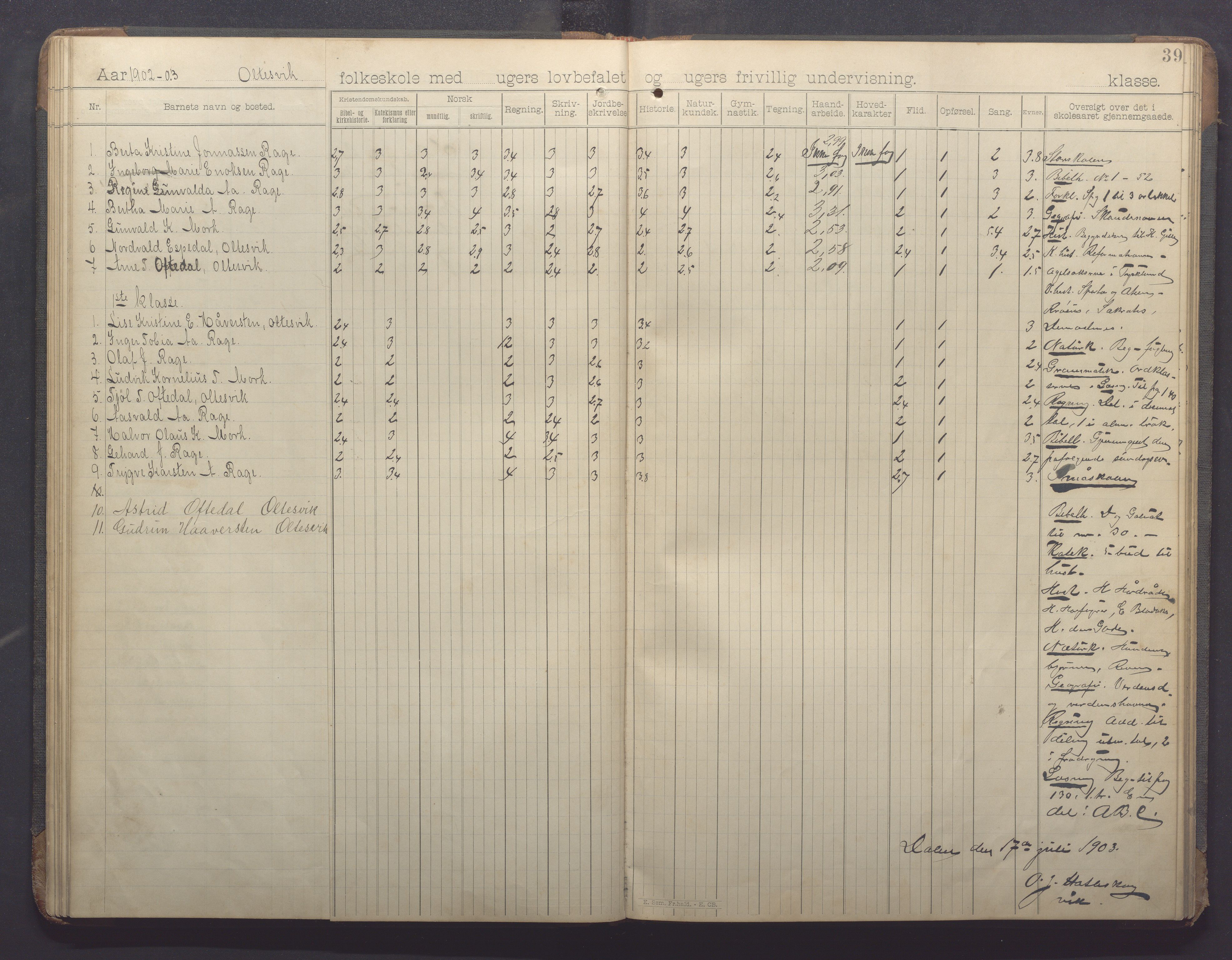 Høle kommune - Oltesvik skole, IKAR/K-100031/H/L0001: Skoleprotokoll, 1894-1915, s. 39