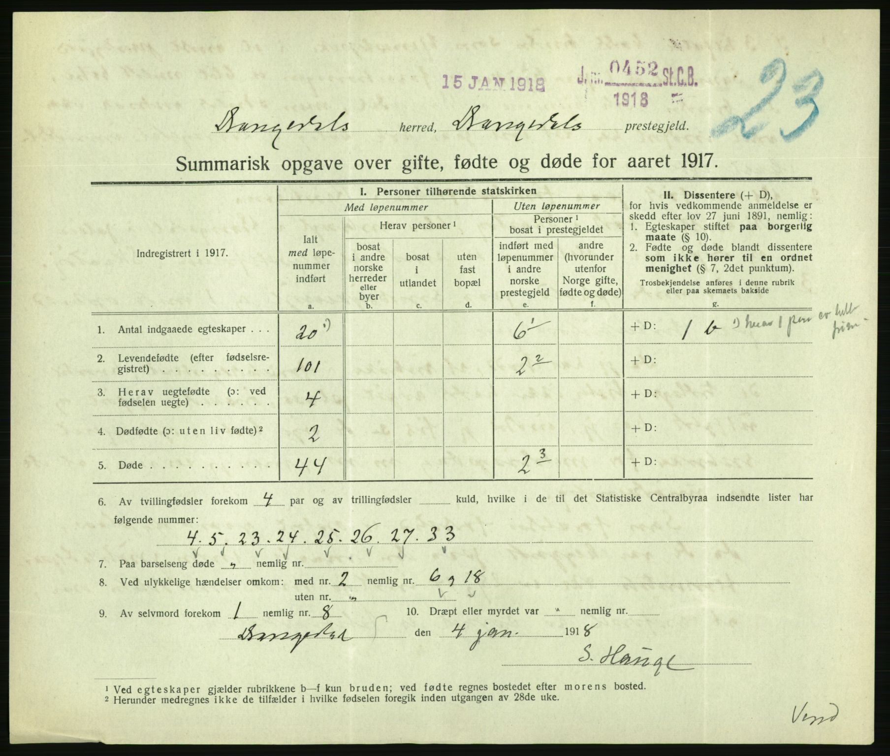 Statistisk sentralbyrå, Sosiodemografiske emner, Befolkning, RA/S-2228/D/Df/Dfb/Dfbg/L0056: Summariske oppgaver over gifte, fødte og døde for hele landet., 1917, s. 527