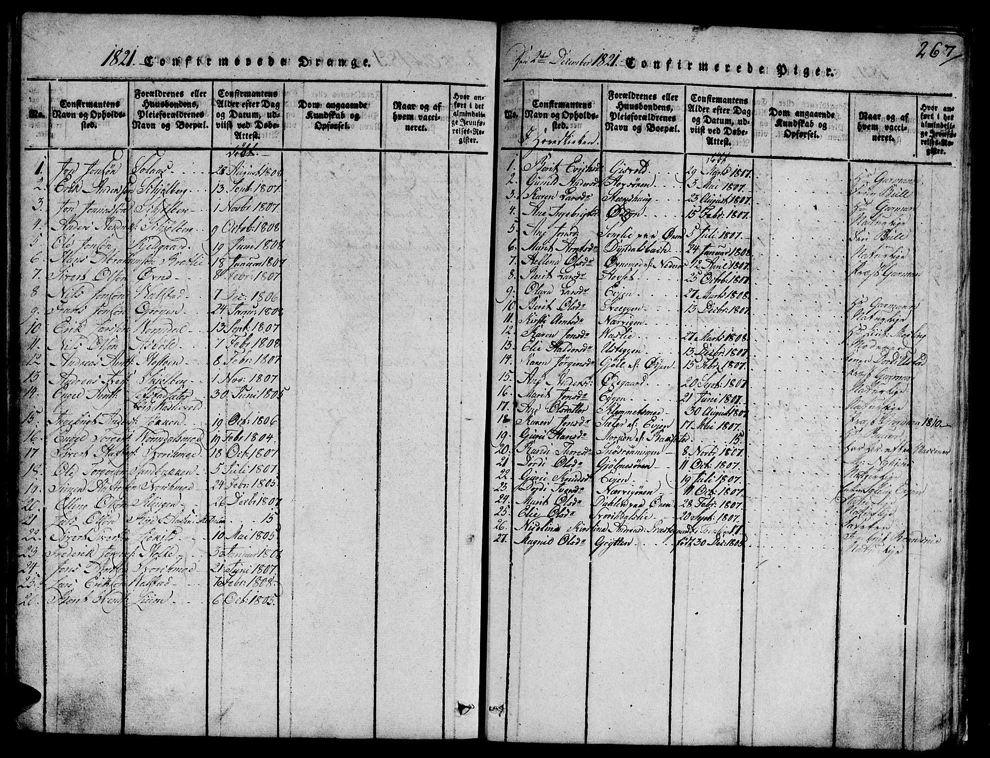 Ministerialprotokoller, klokkerbøker og fødselsregistre - Sør-Trøndelag, AV/SAT-A-1456/668/L0803: Ministerialbok nr. 668A03, 1800-1826, s. 267