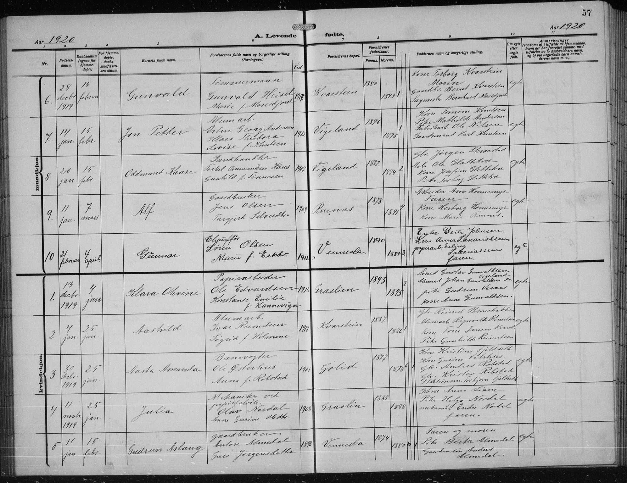 Vennesla sokneprestkontor, AV/SAK-1111-0045/Fb/Fbb/L0006: Klokkerbok nr. B 6, 1914-1921, s. 57